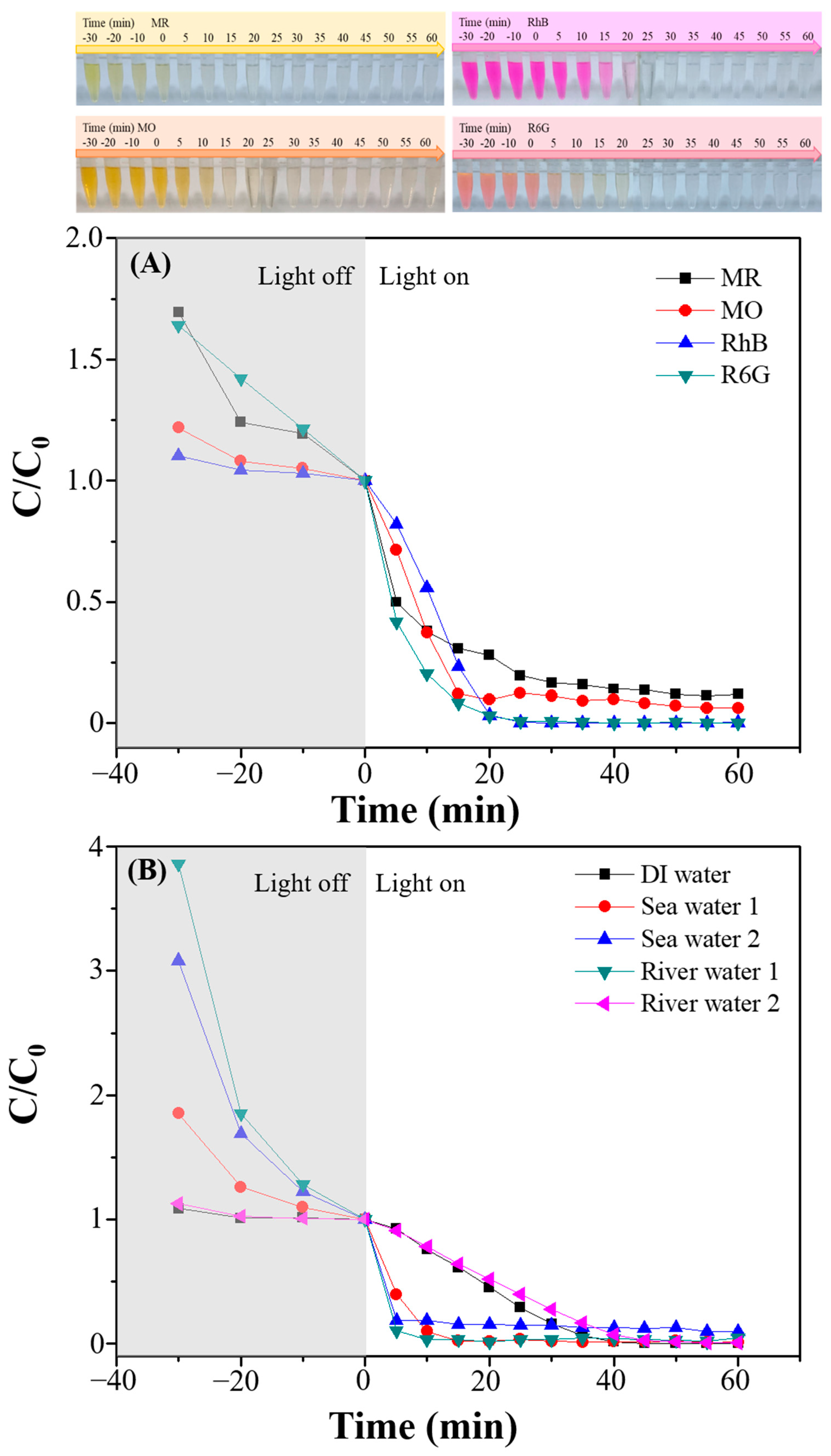 Nanomaterials 14 01865 g009