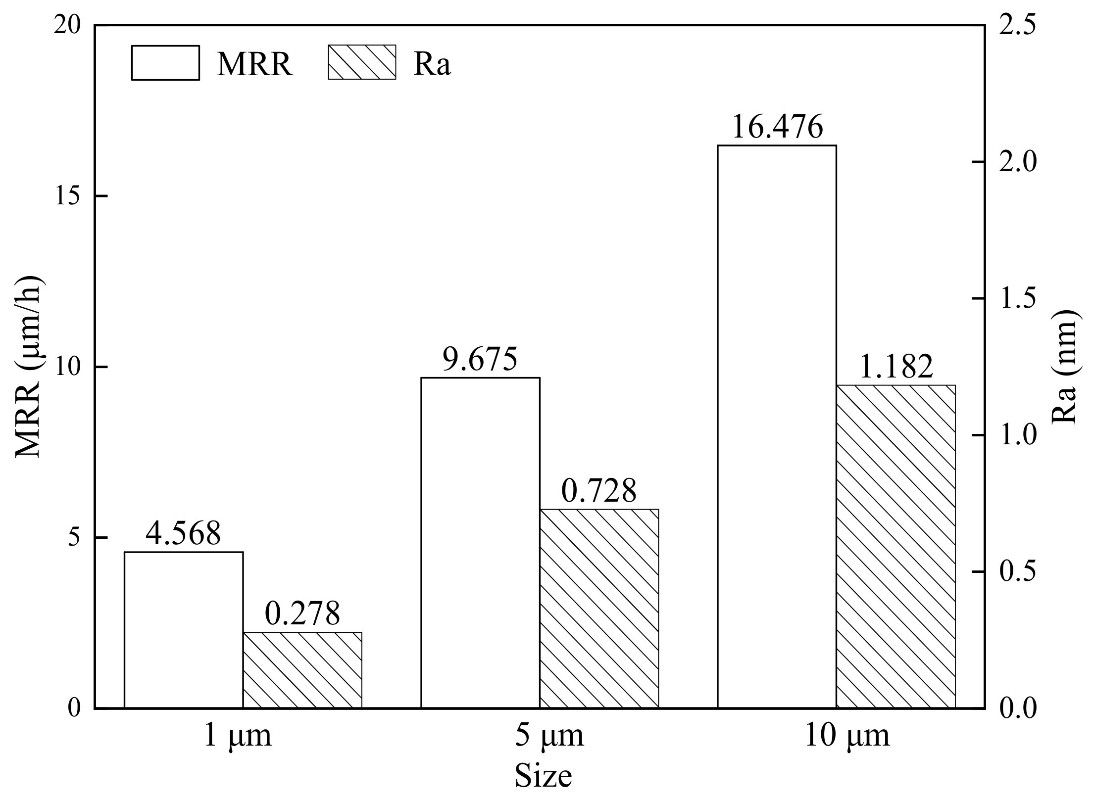Nanomaterials 14 01866 g003