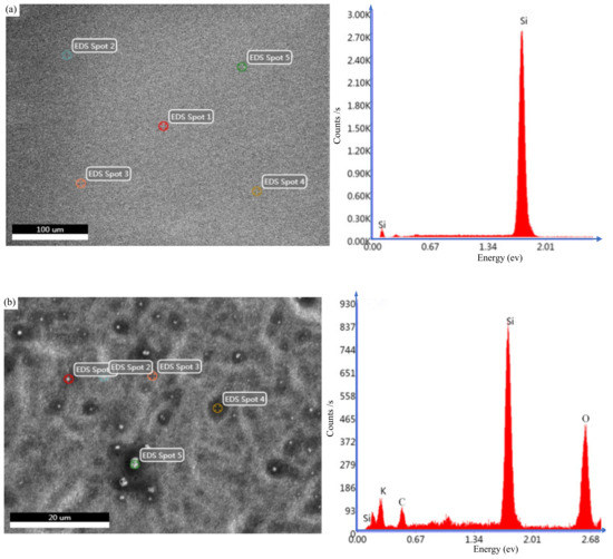 Green Chemical Shear-Thickening Polishing of Monocrystalline