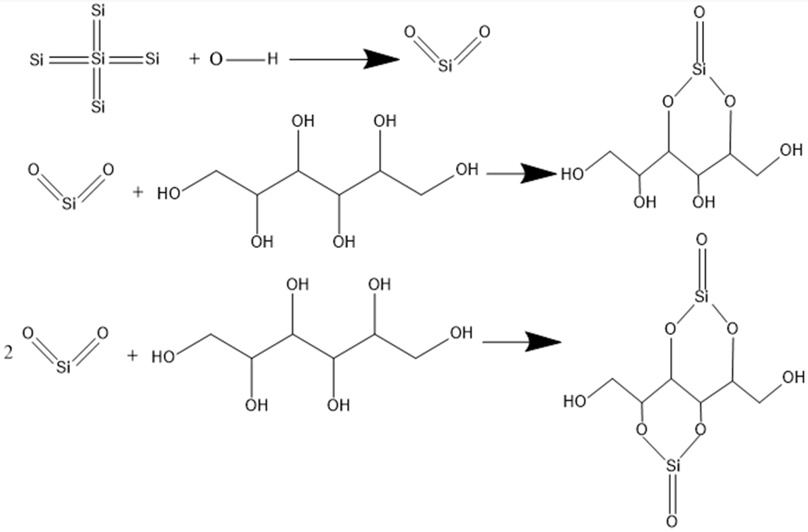 Nanomaterials 14 01866 g008