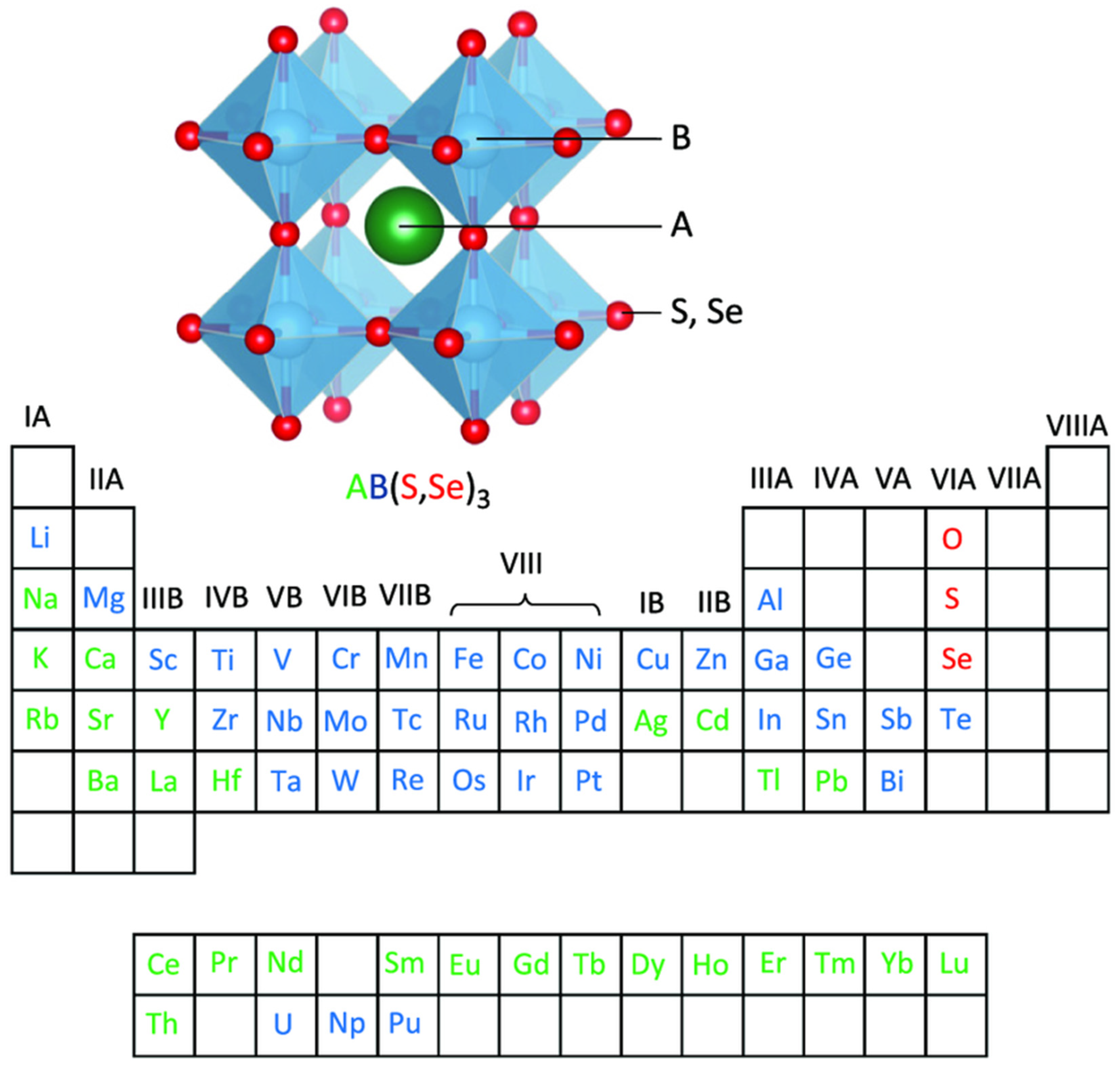 Nanomaterials 14 01867 g003