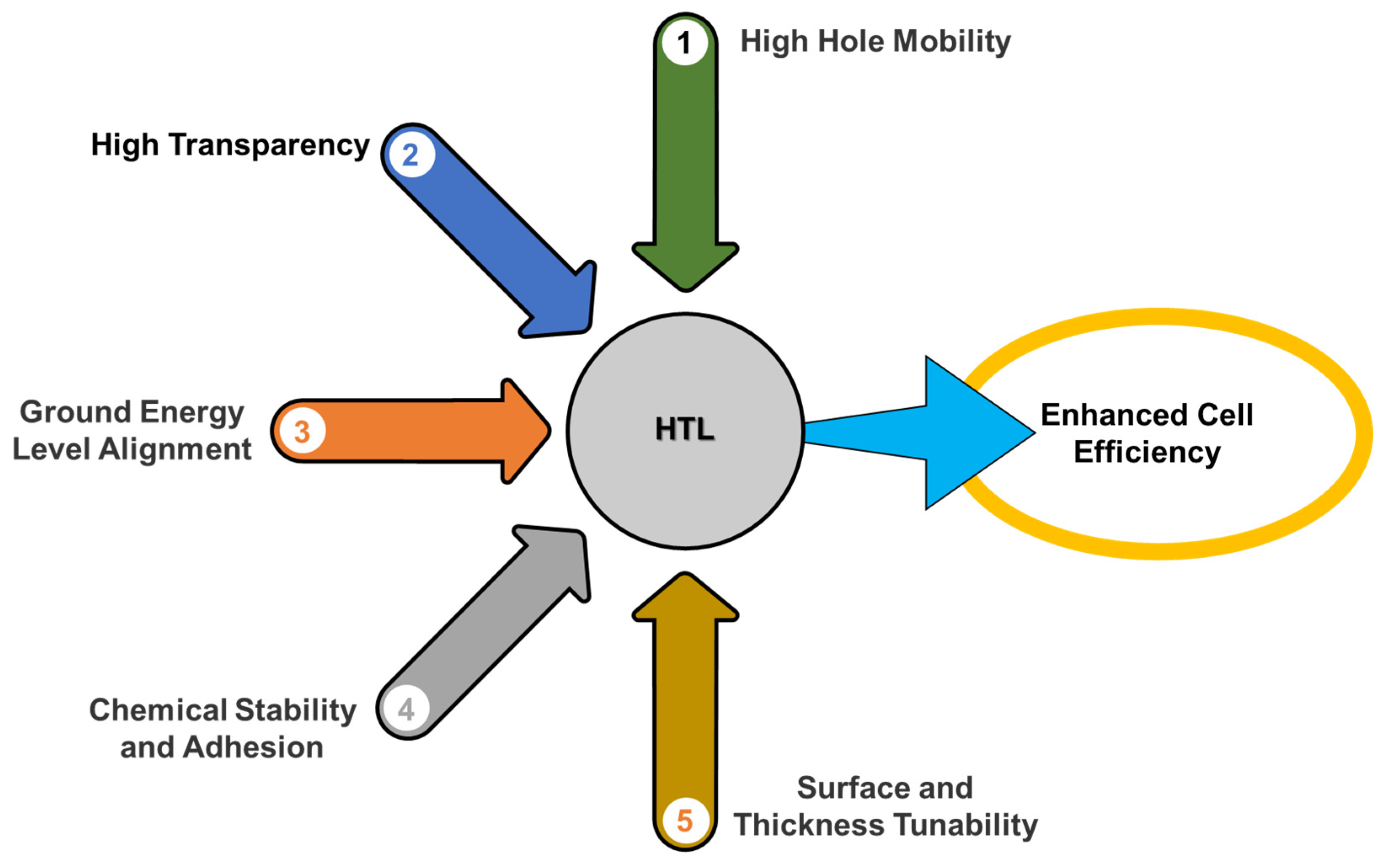 Nanomaterials 14 01867 g007