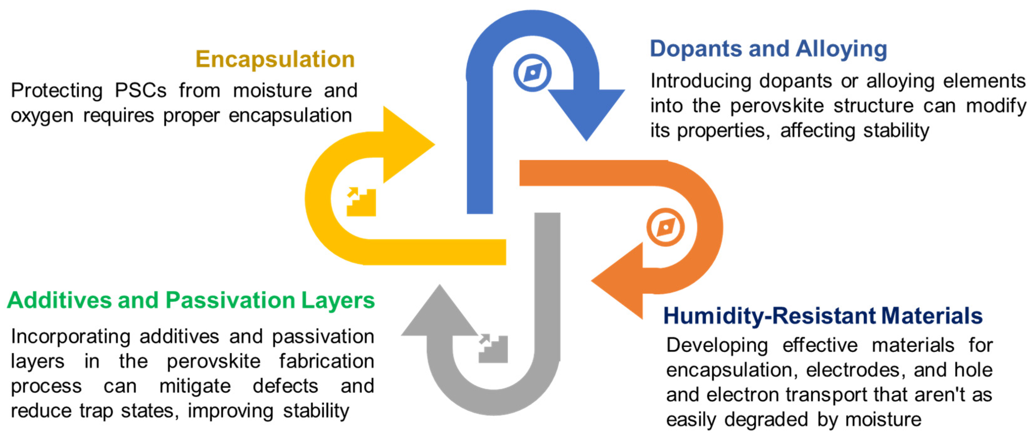Nanomaterials 14 01867 g015