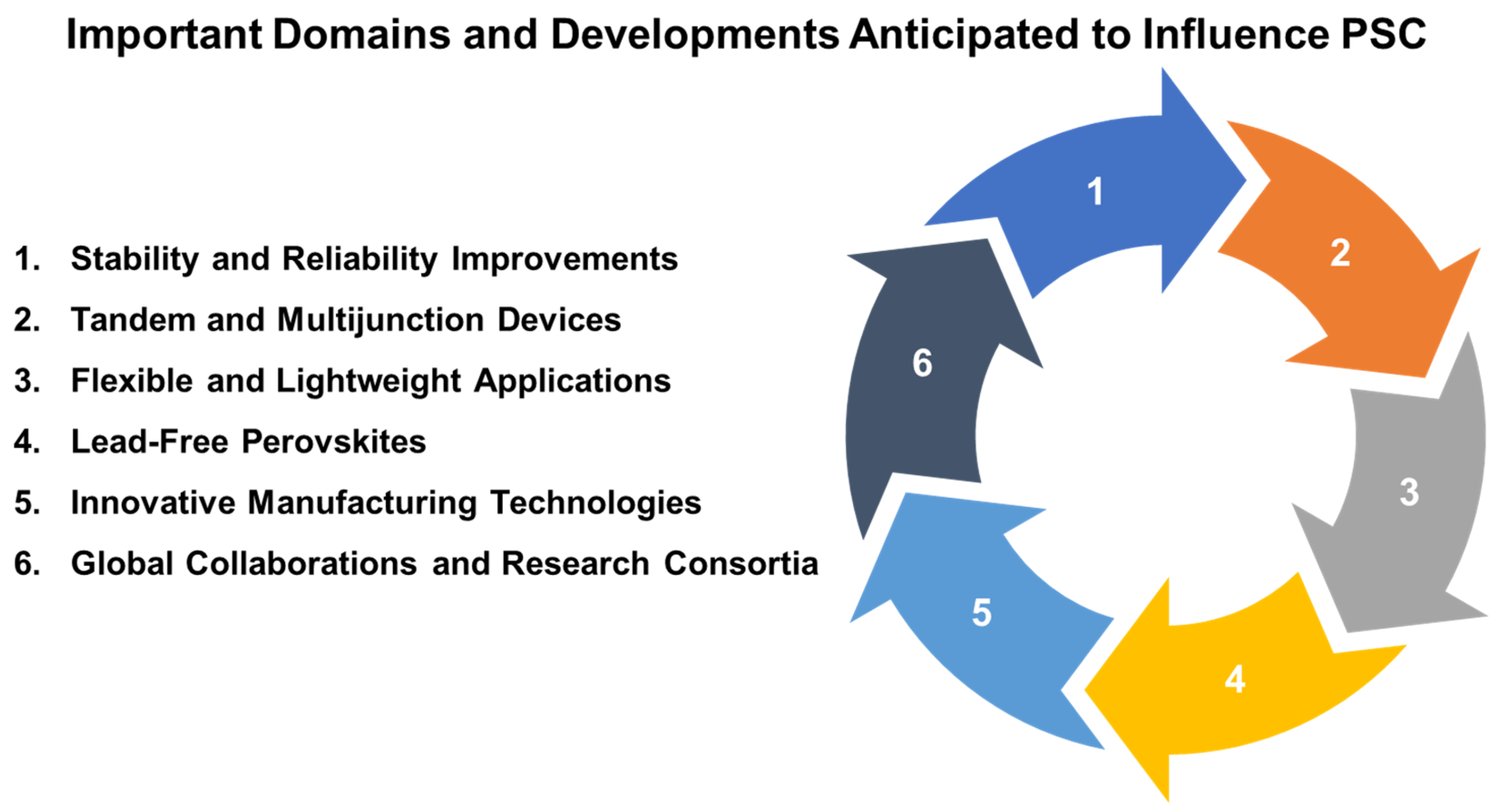 Nanomaterials 14 01867 g016