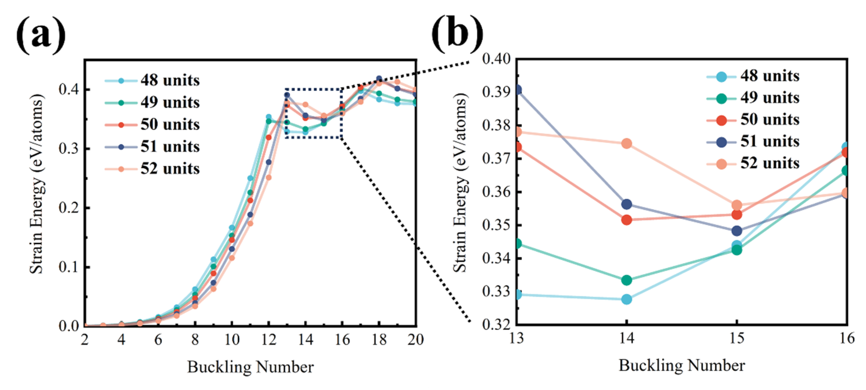 Nanomaterials 14 01868 g004