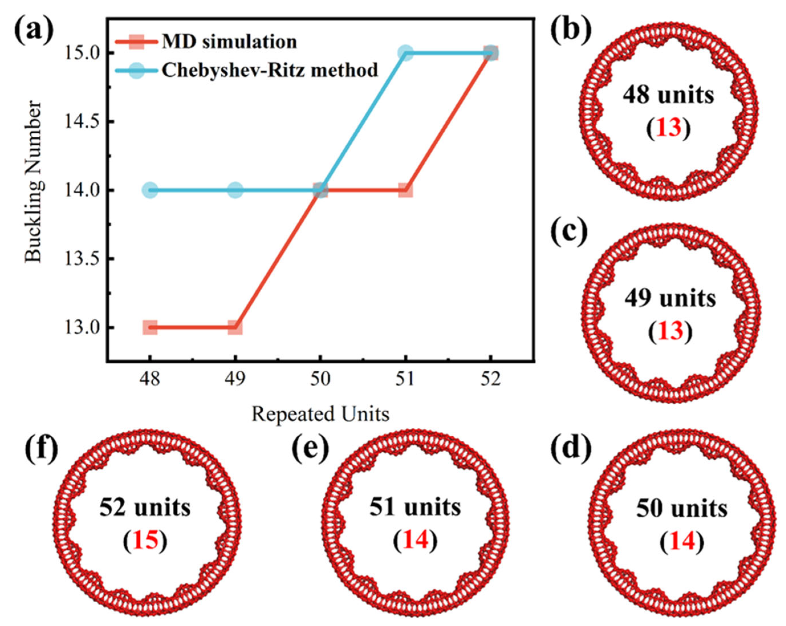 Nanomaterials 14 01868 g005