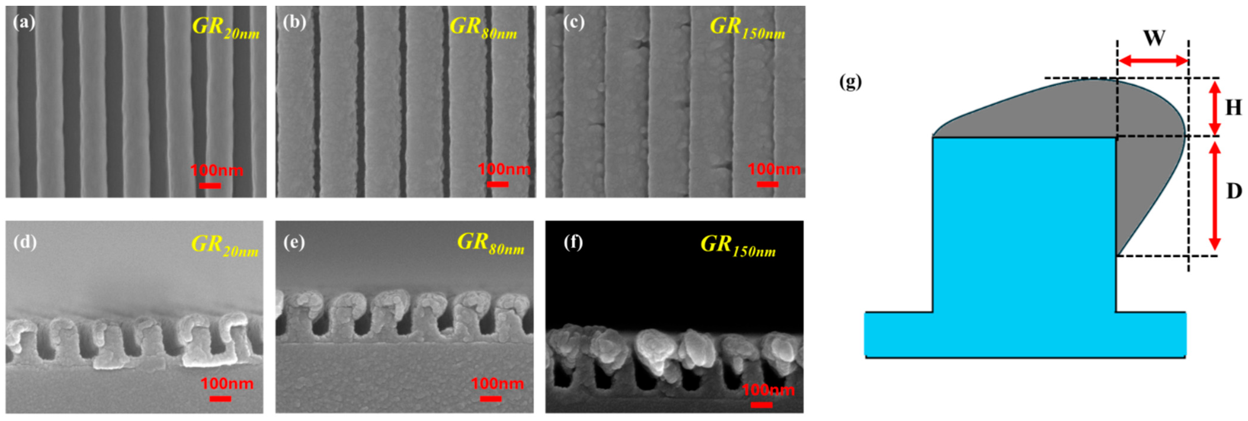 Nanomaterials 14 01871 g001