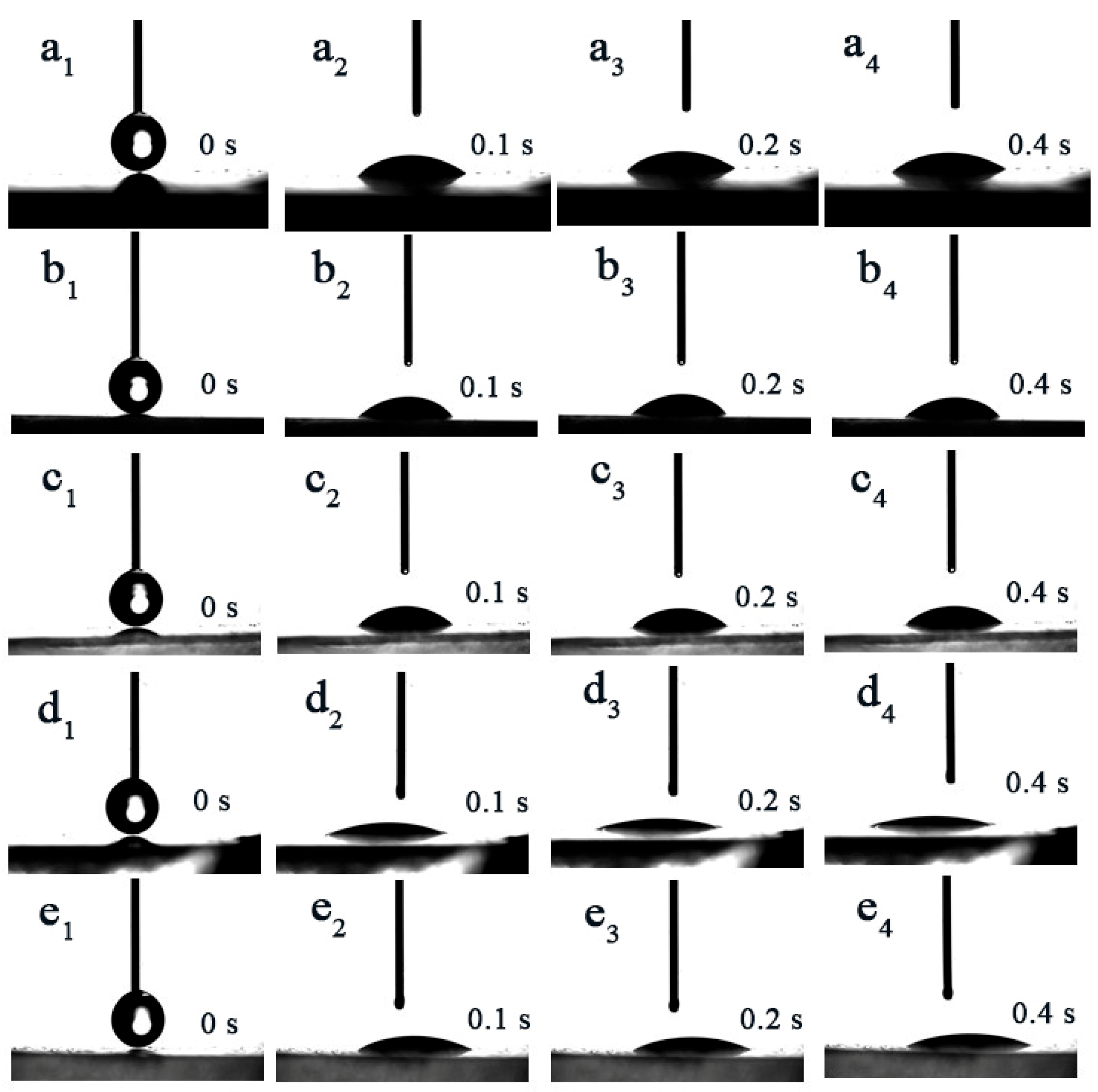 Nanomaterials 14 01878 g003