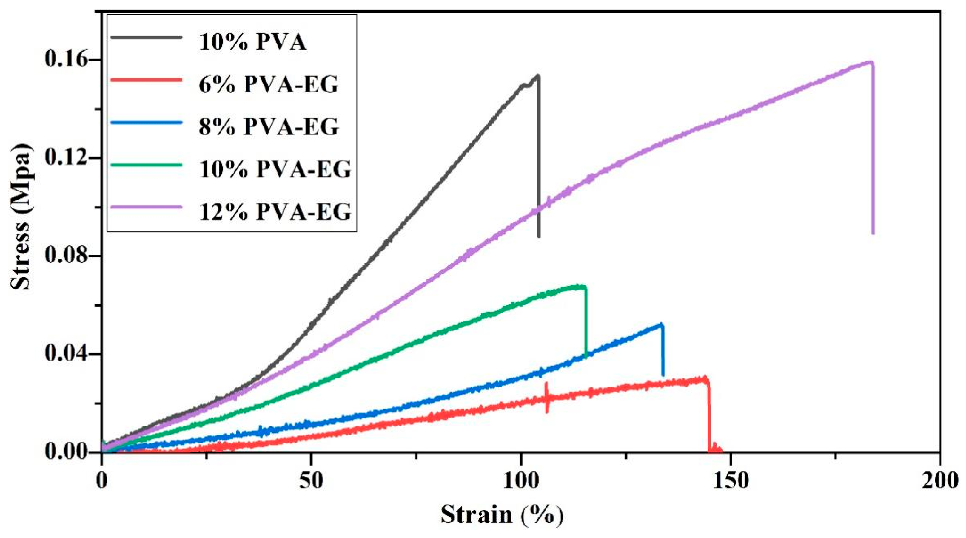 Nanomaterials 14 01878 g004