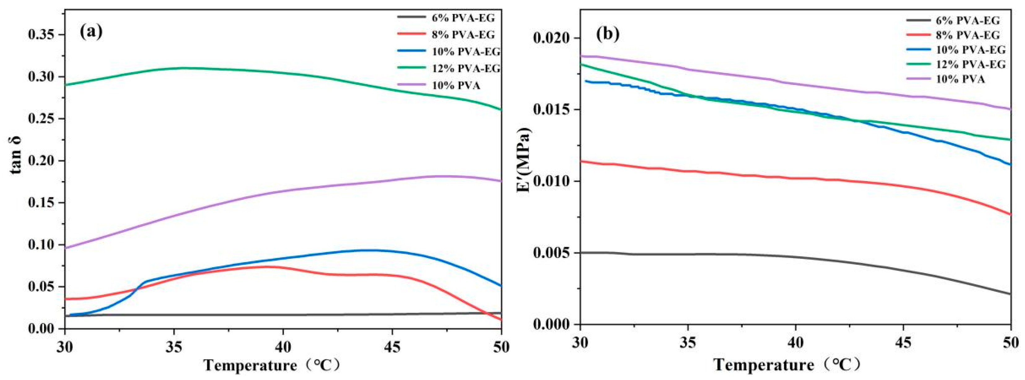 Nanomaterials 14 01878 g005