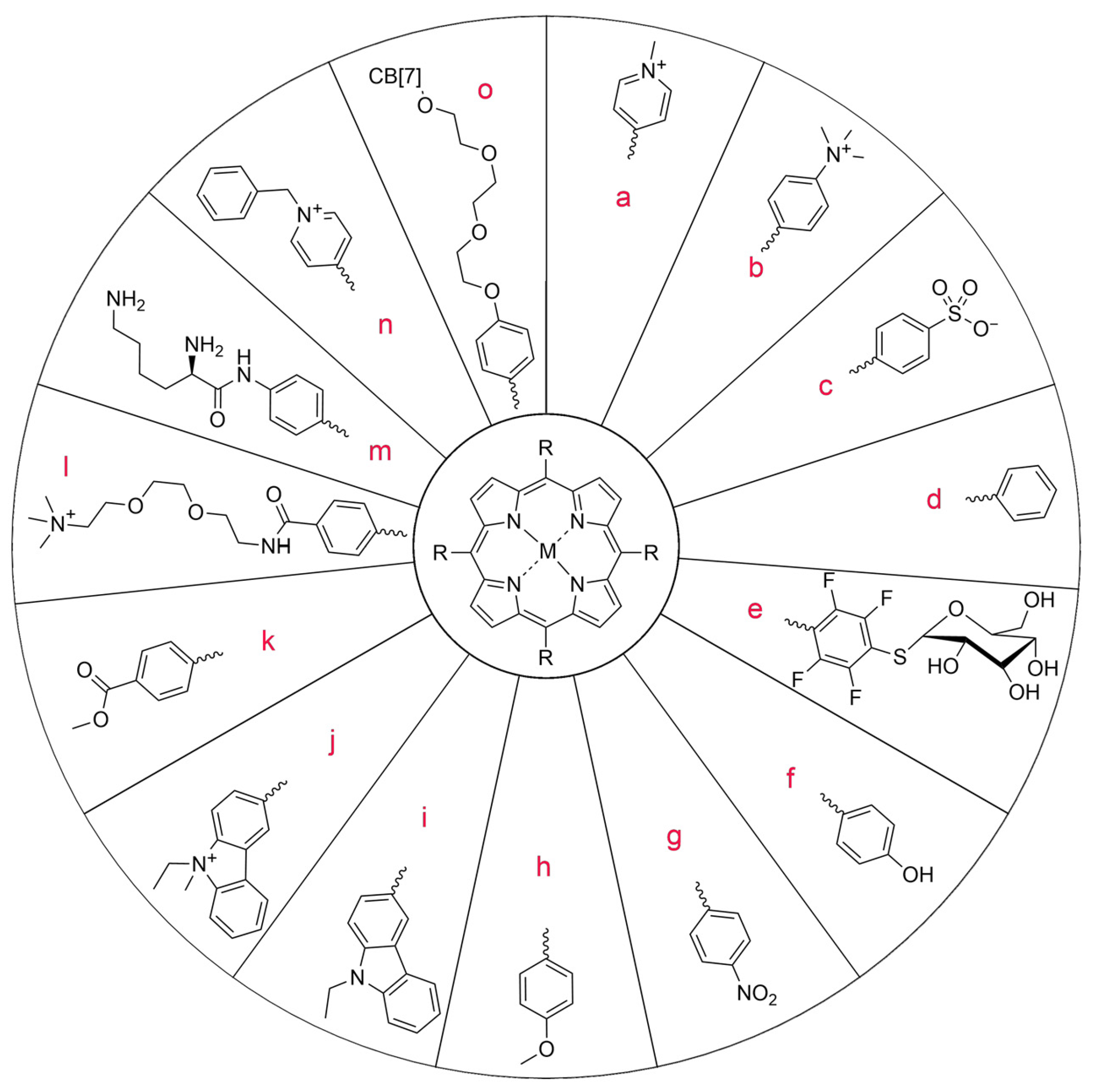 Nanomaterials 14 01879 g005 Nanomaterials 14 01879 g005
