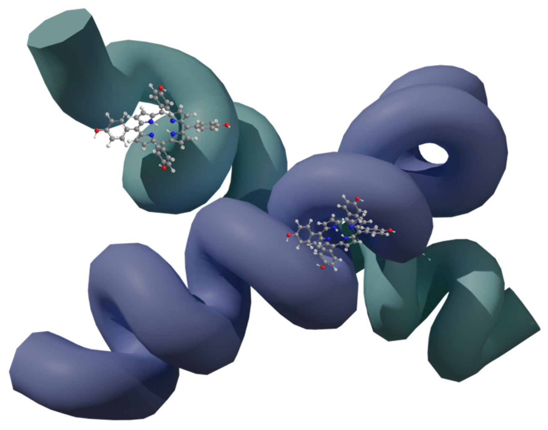 Nanomaterials 14 01879 g016 Nanomaterials 14 01879 g016