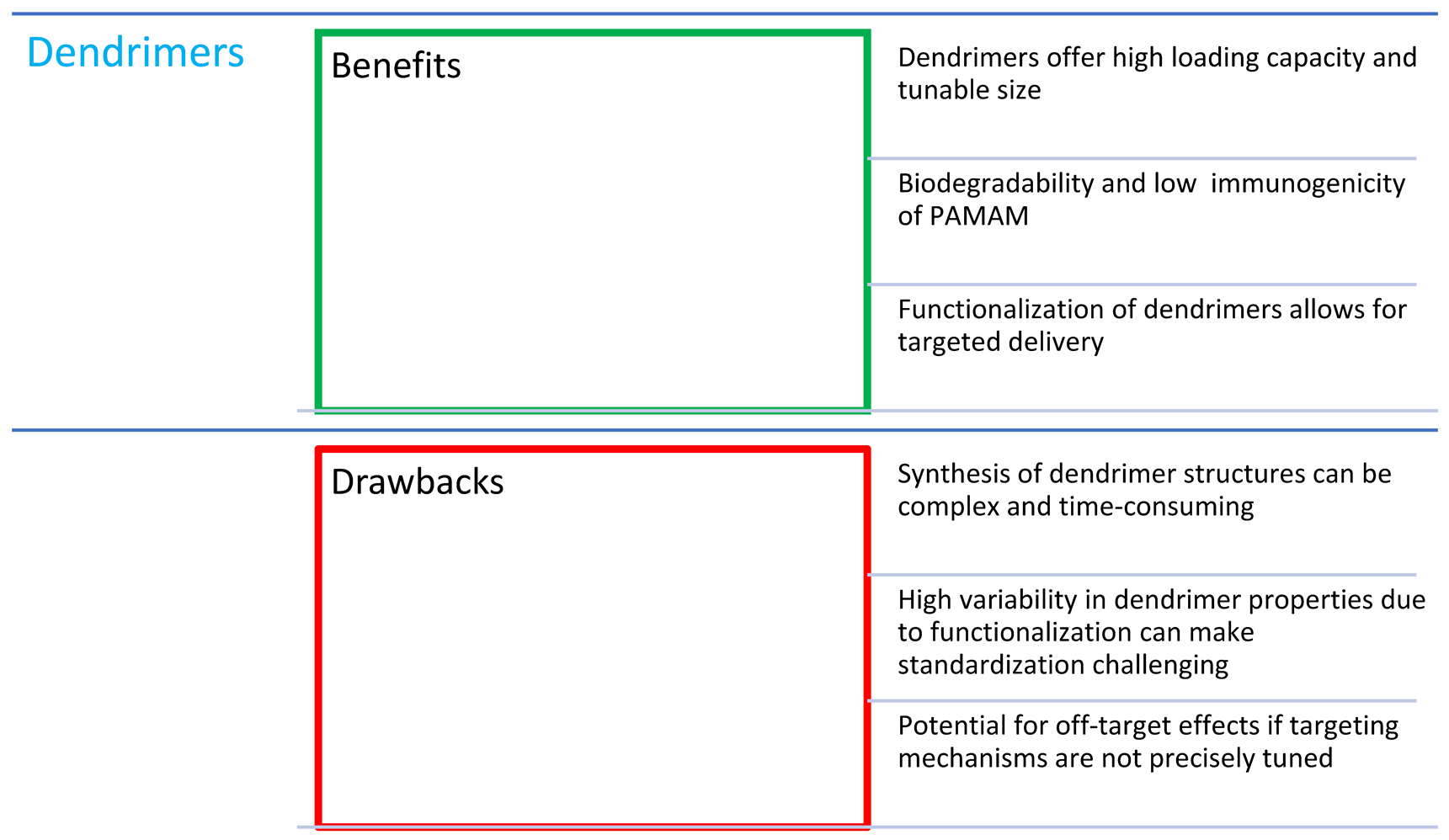 Nanomaterials 14 01879 i037 Nanomaterials 14 01879 i037