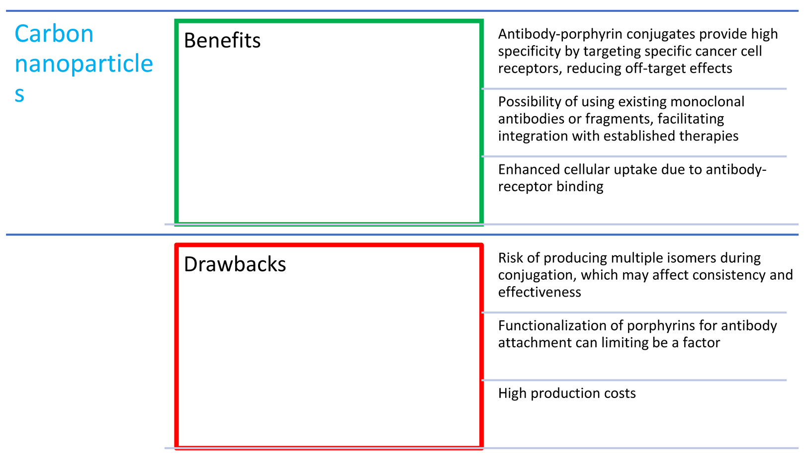 Nanomaterials 14 01879 i039 Nanomaterials 14 01879 i039