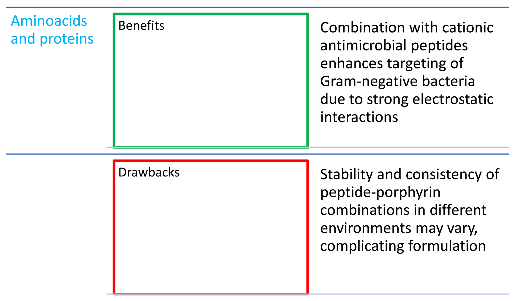 Nanomaterials 14 01879 i040 Nanomaterials 14 01879 i040