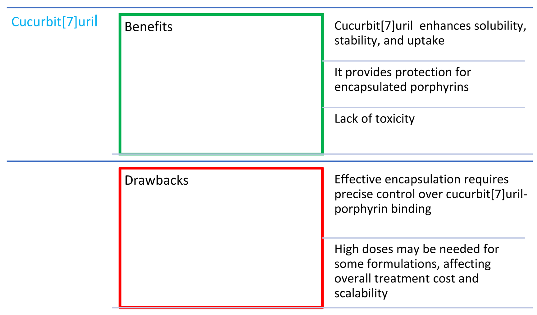 Nanomaterials 14 01879 i041 Nanomaterials 14 01879 i041