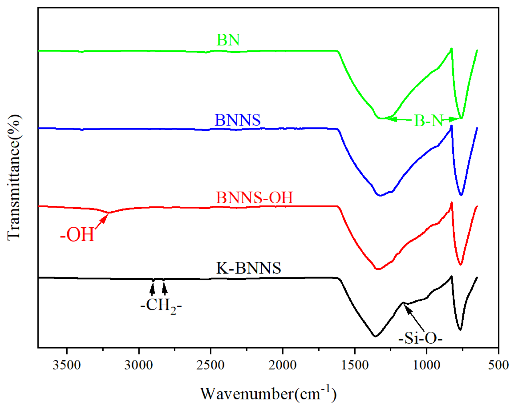 Nanomaterials 14 01880 g002