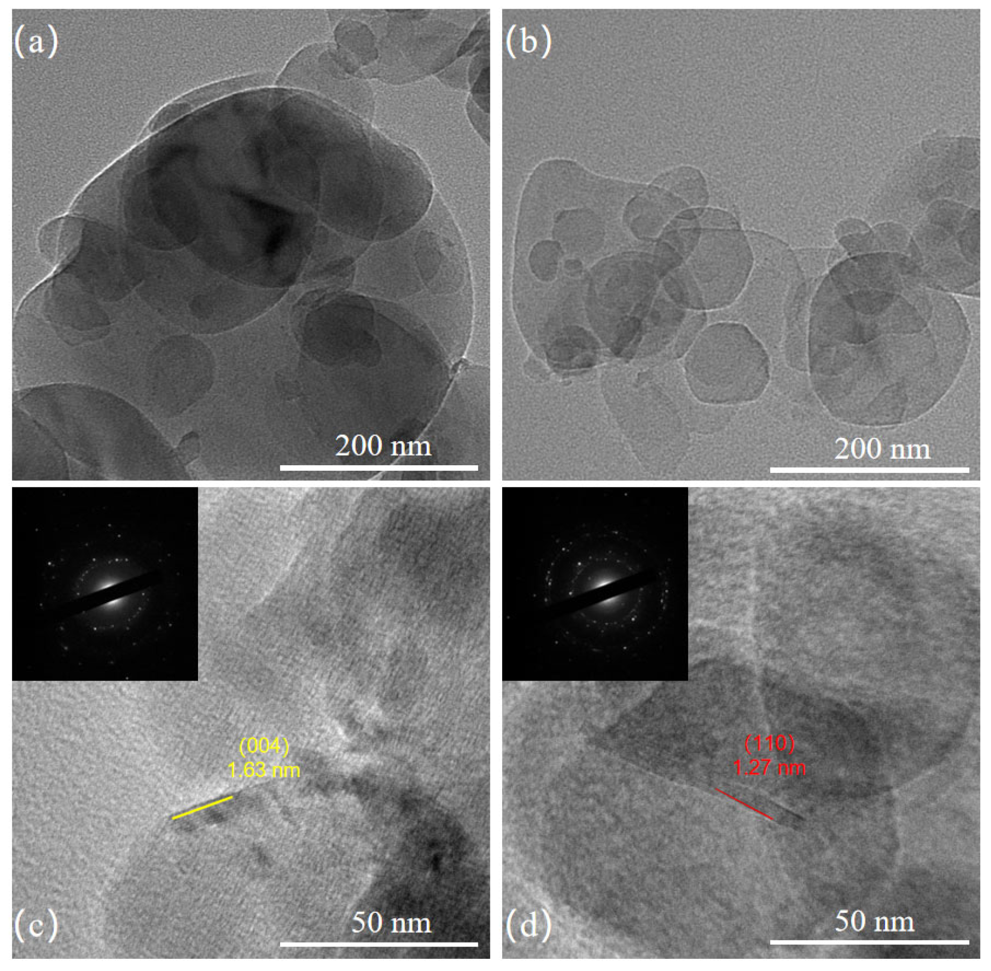 Nanomaterials 14 01880 g004