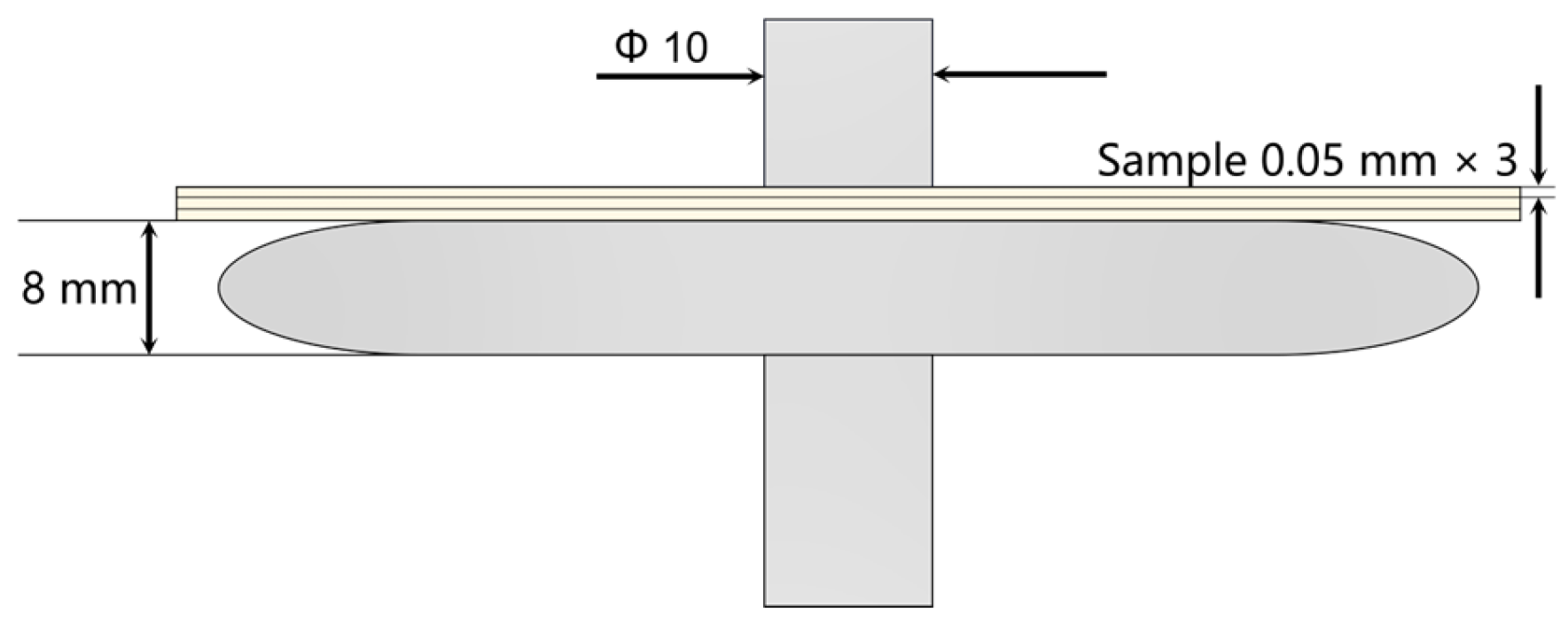 Nanomaterials 14 01880 g010