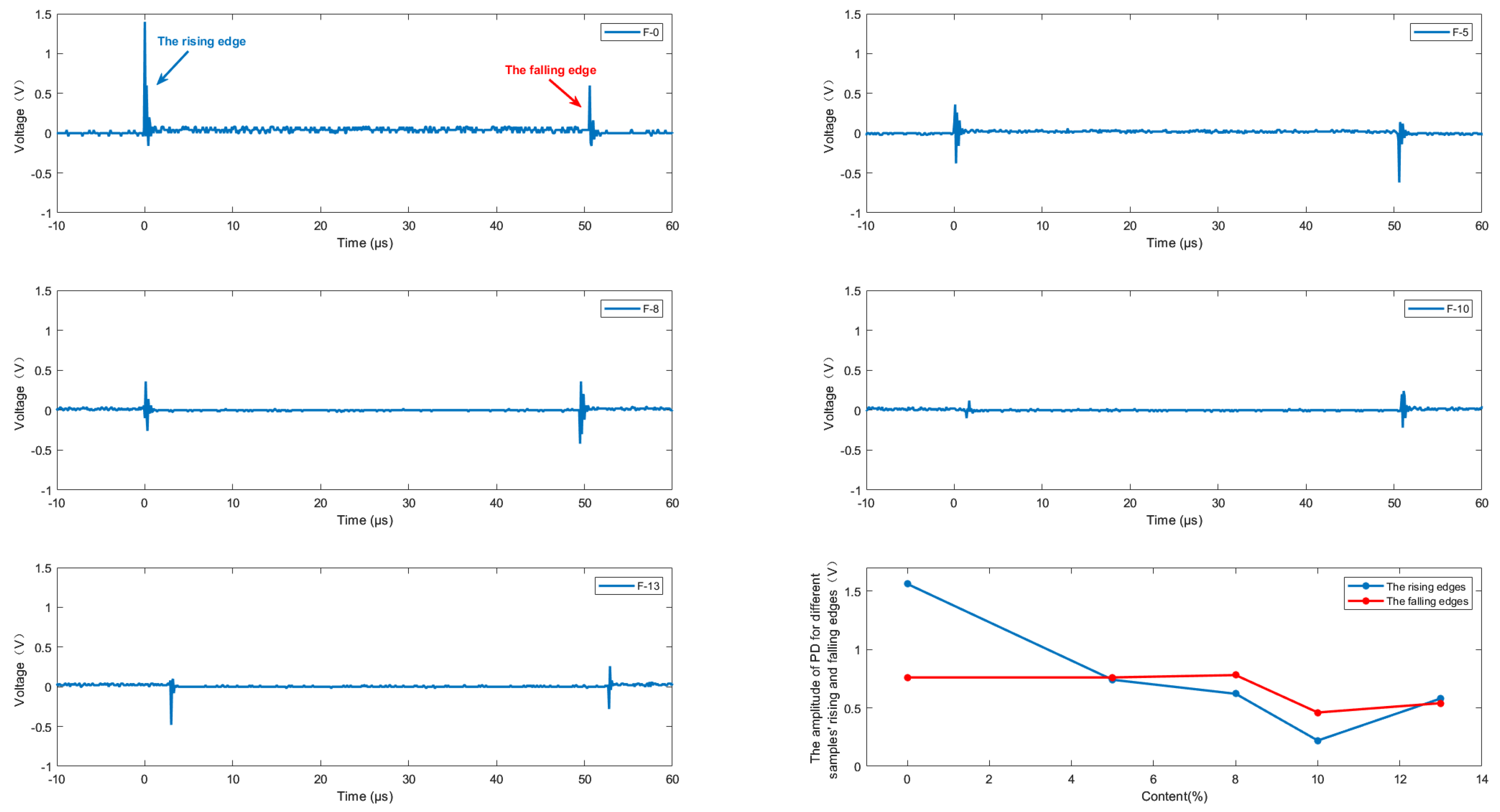 Nanomaterials 14 01880 g011