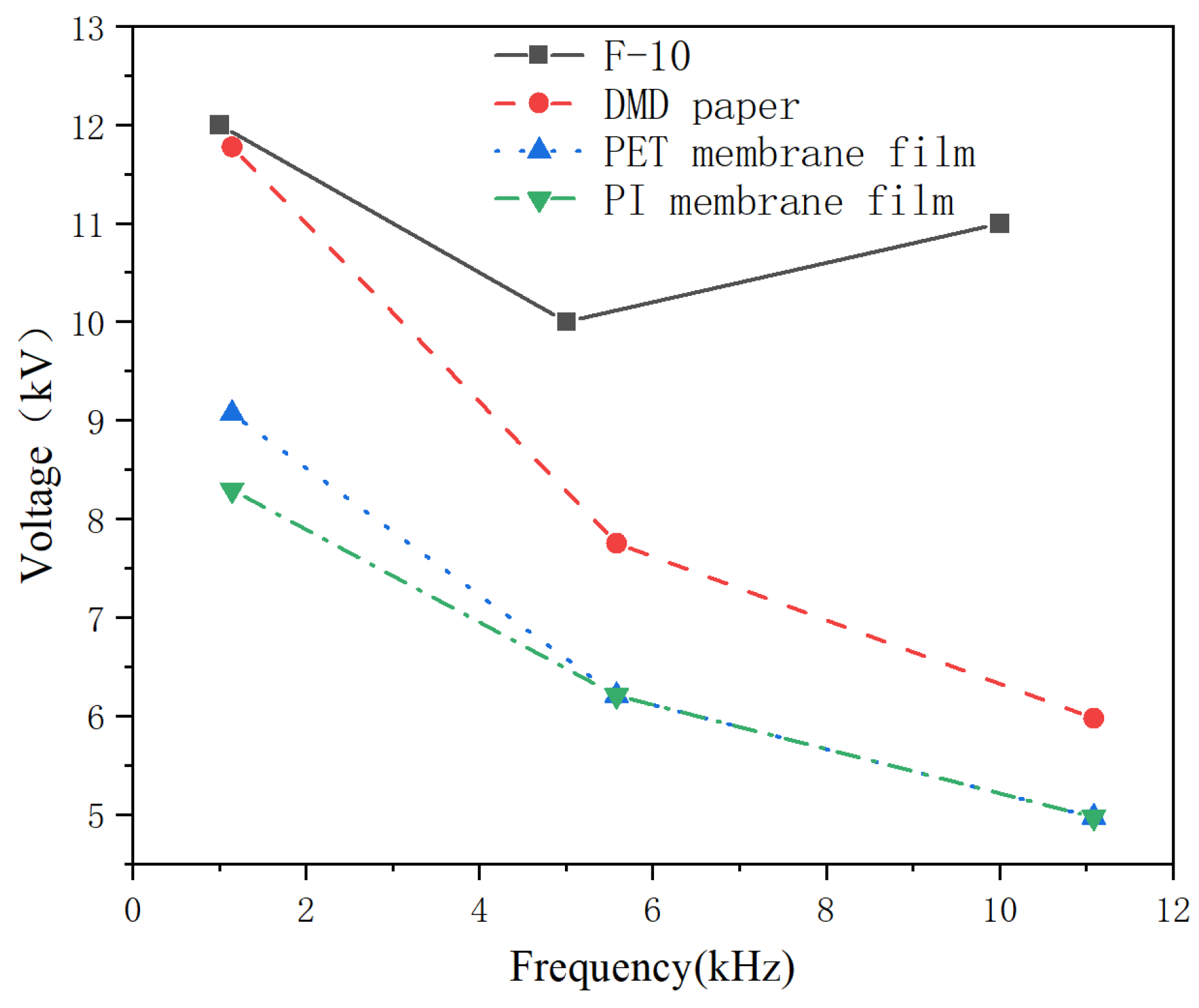 Nanomaterials 14 01880 g013