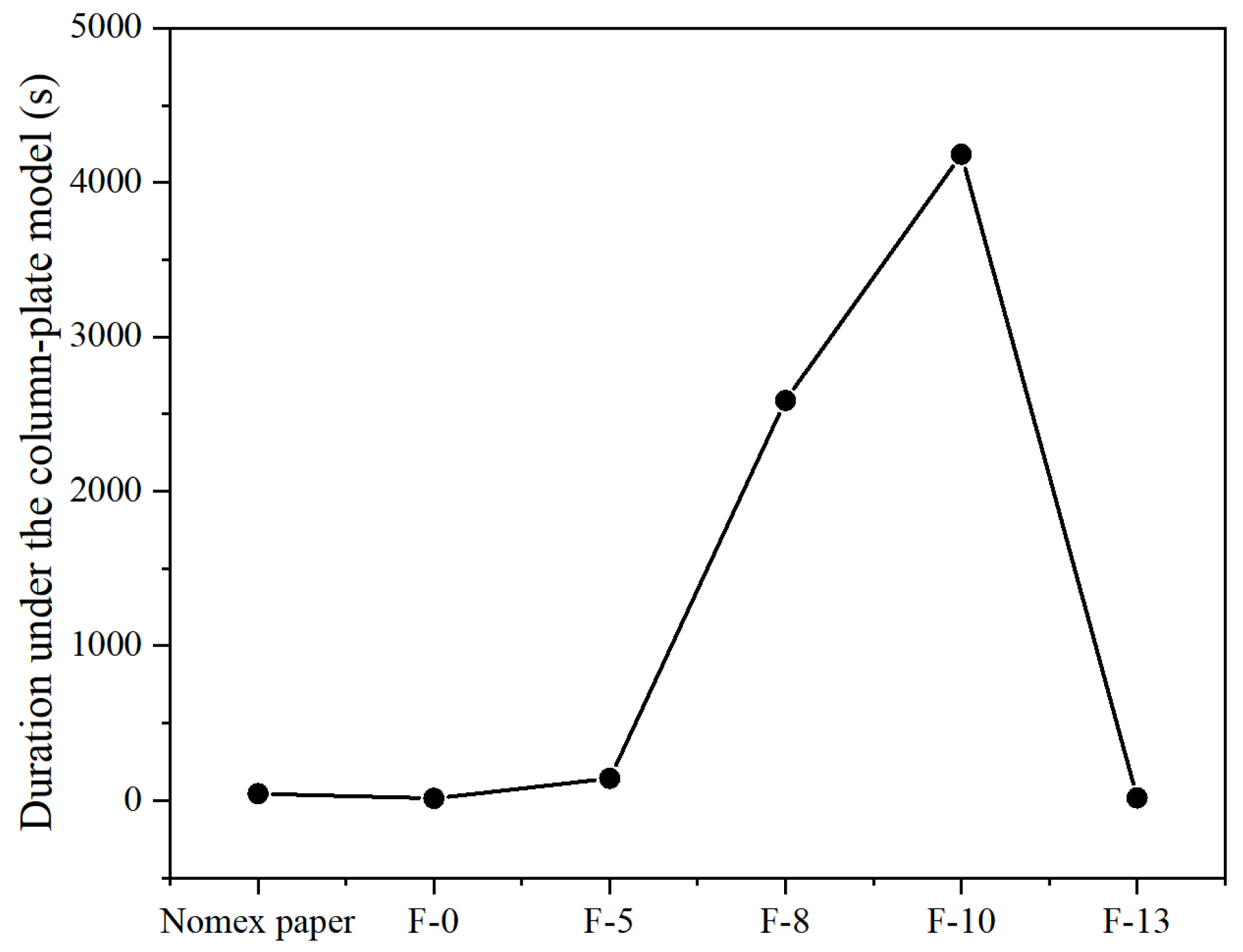Nanomaterials 14 01880 g014