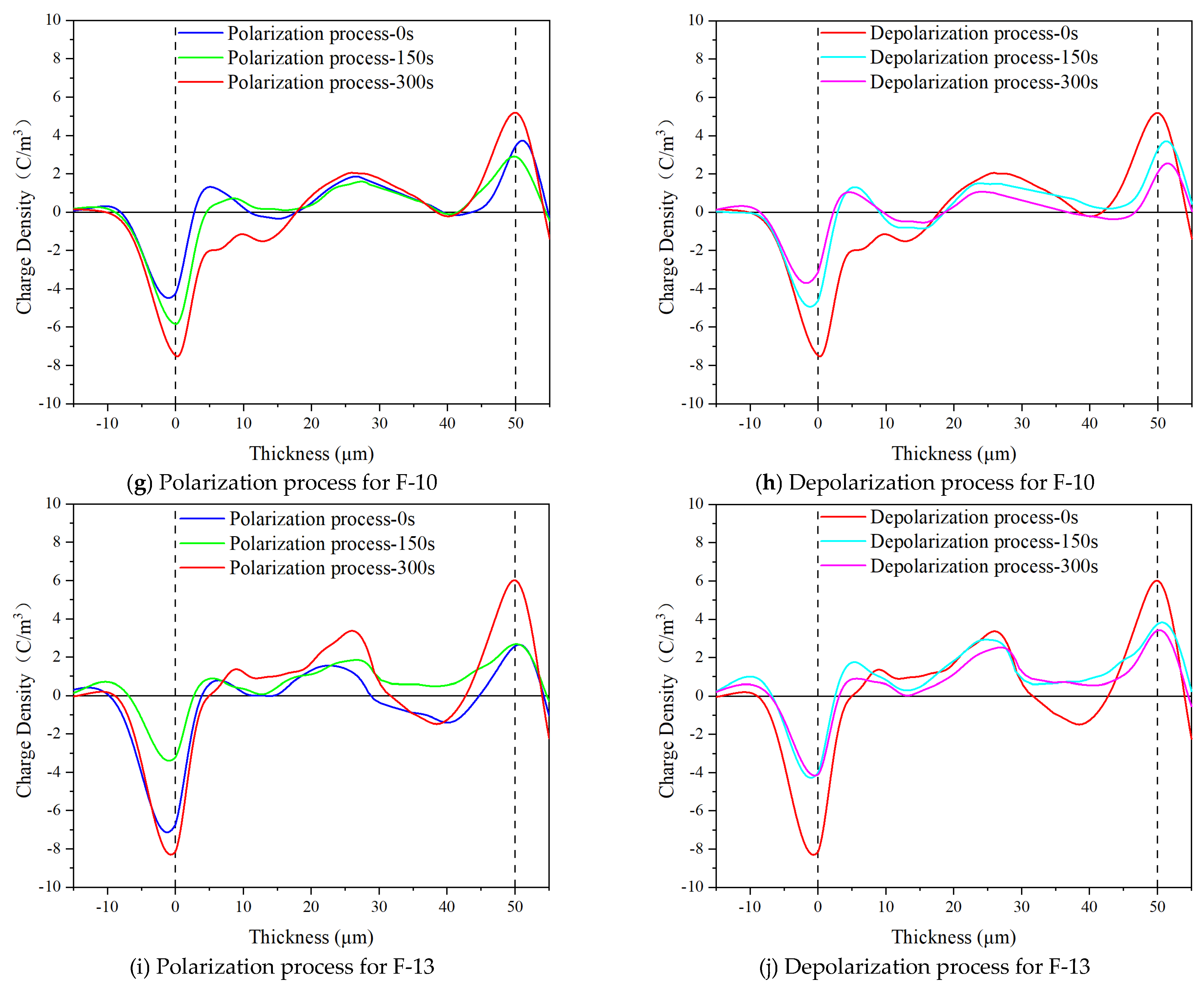 Nanomaterials 14 01880 g015b