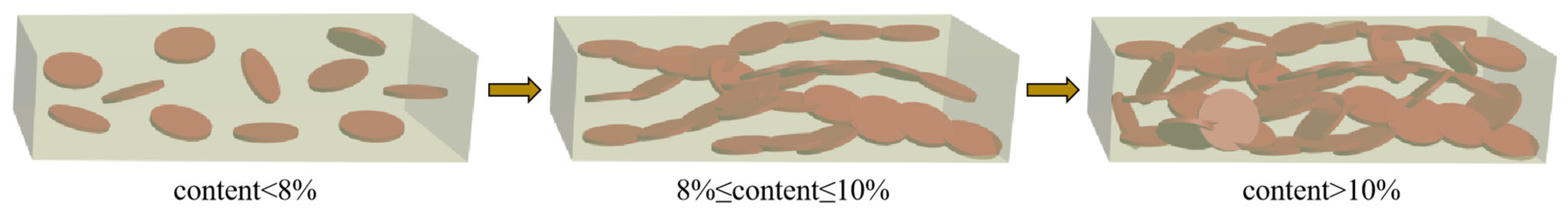 Nanomaterials 14 01880 g017