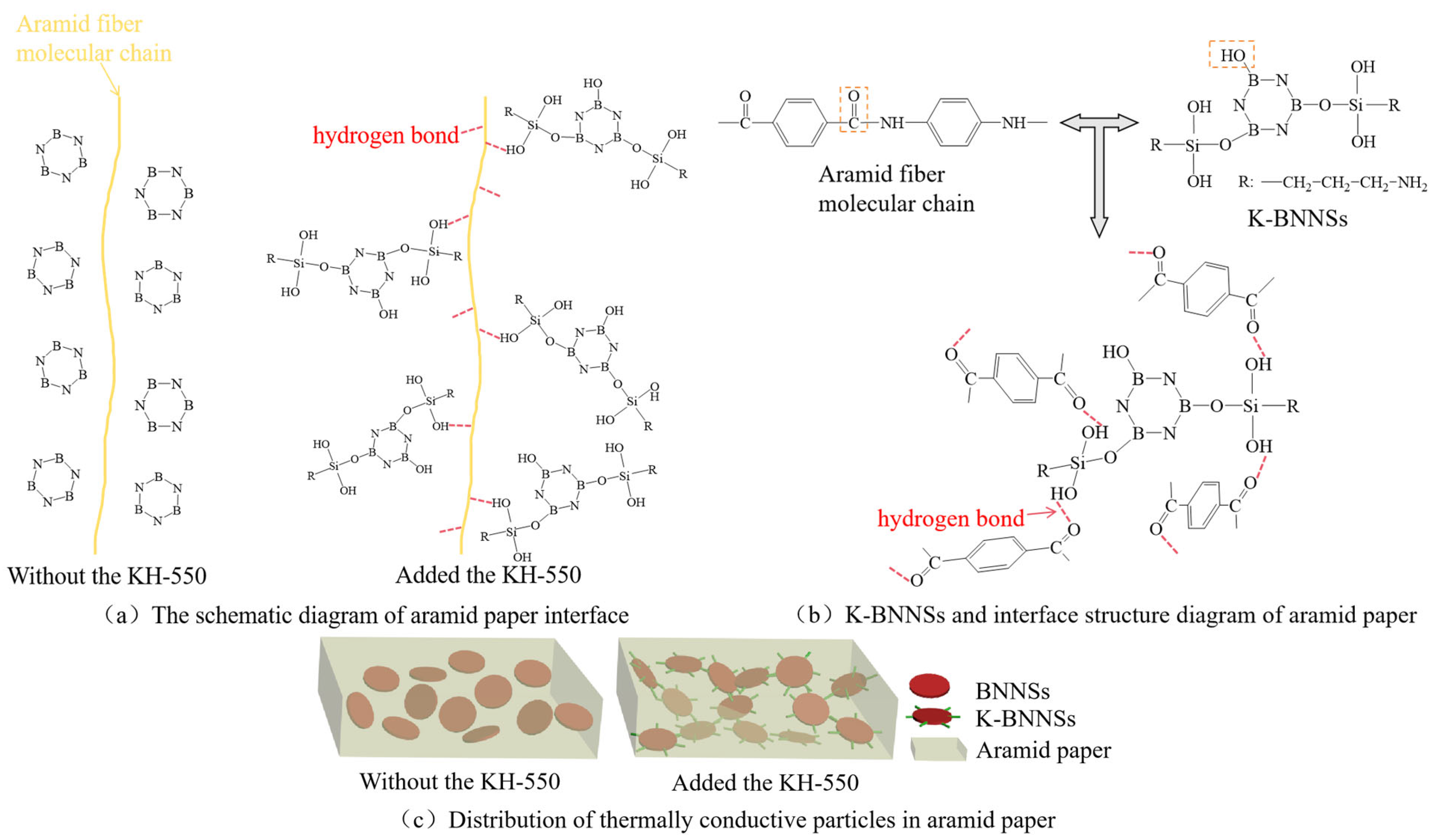 Nanomaterials 14 01880 g018