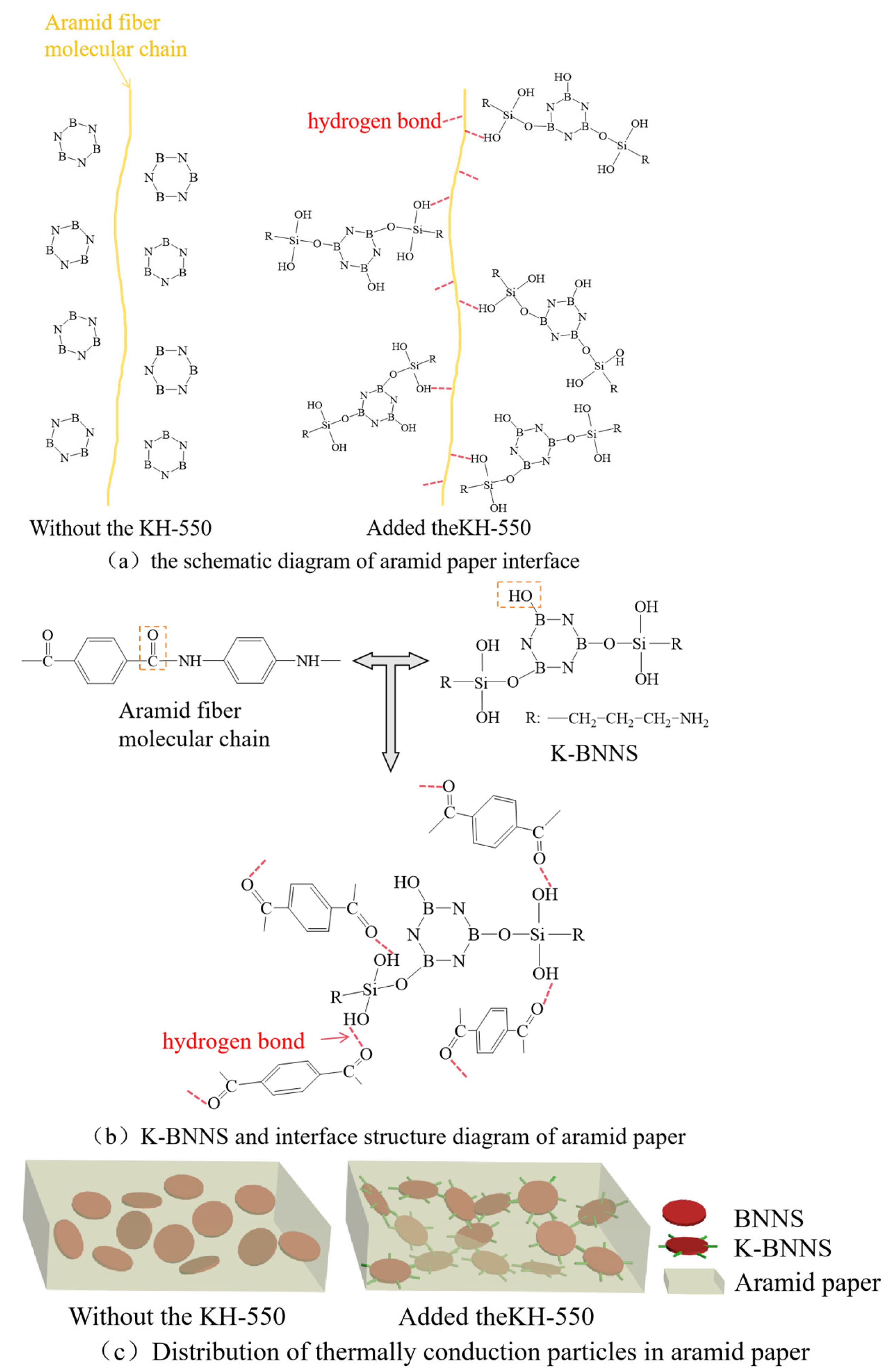 Nanomaterials 14 01880 g019a