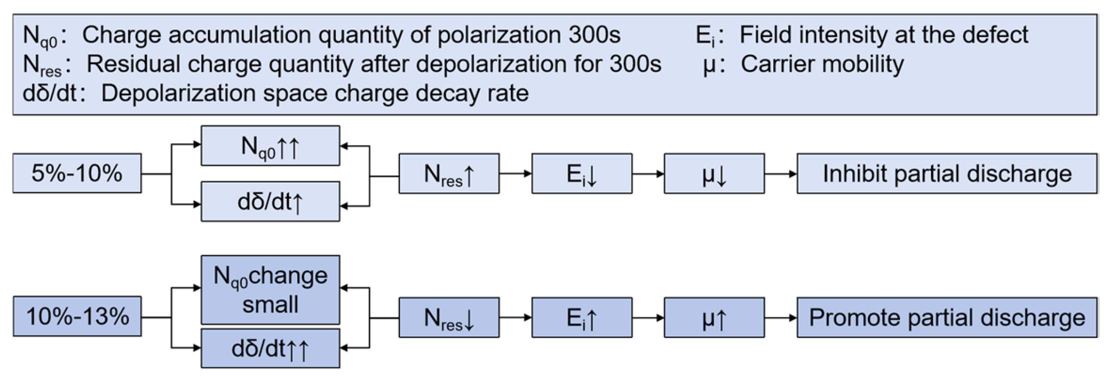 Nanomaterials 14 01880 g020