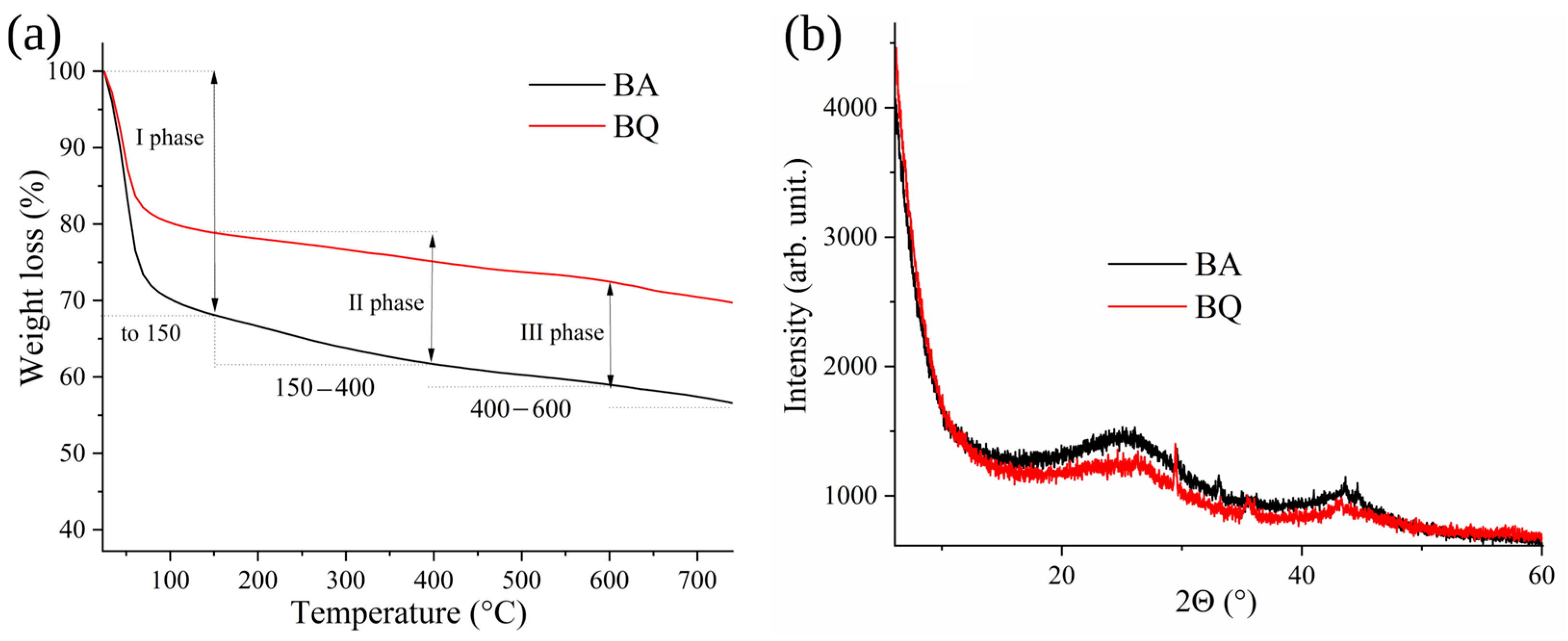 Nanomaterials 14 01882 g005