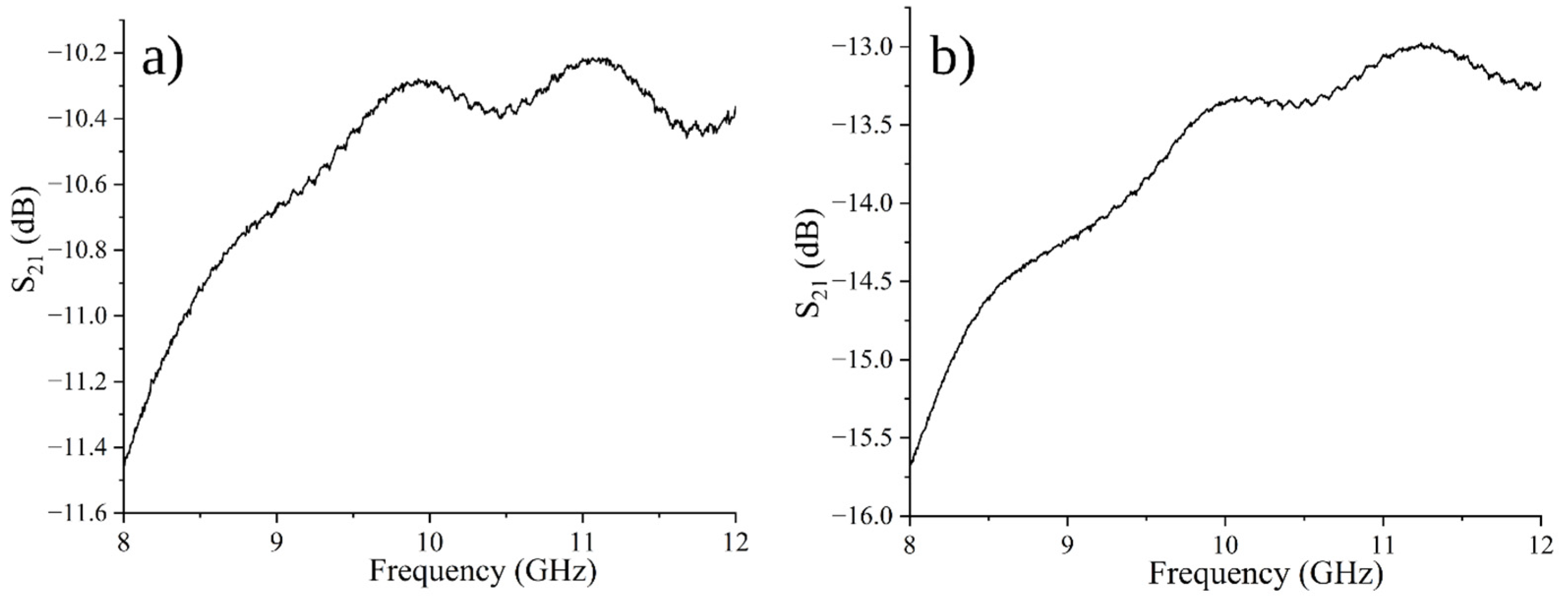 Nanomaterials 14 01882 g009