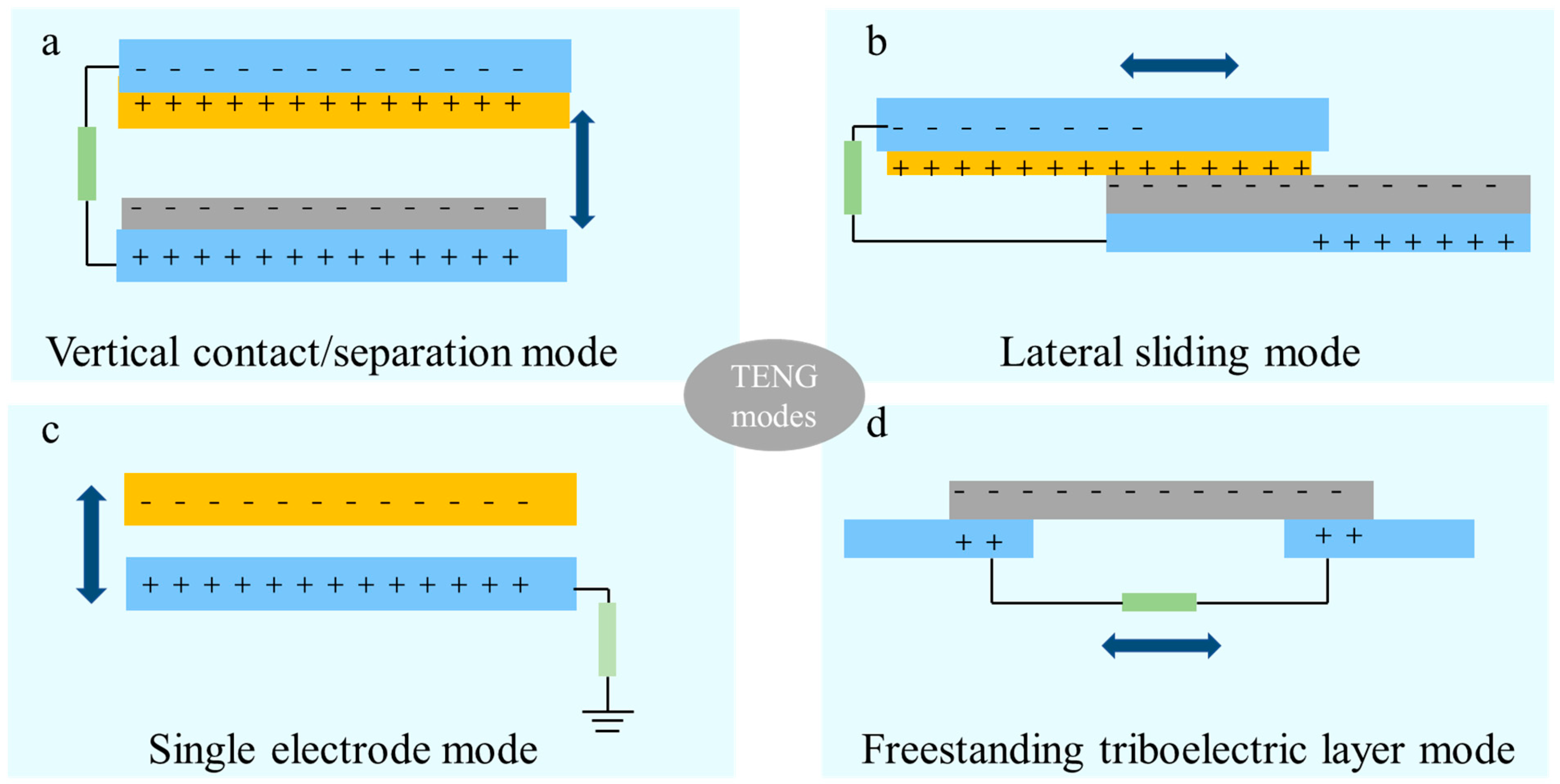 Nanomaterials 14 01885 g002