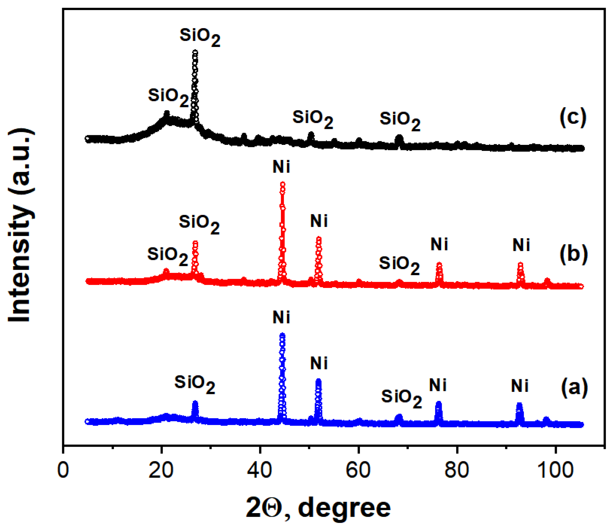 Nanomaterials 14 01886 g003