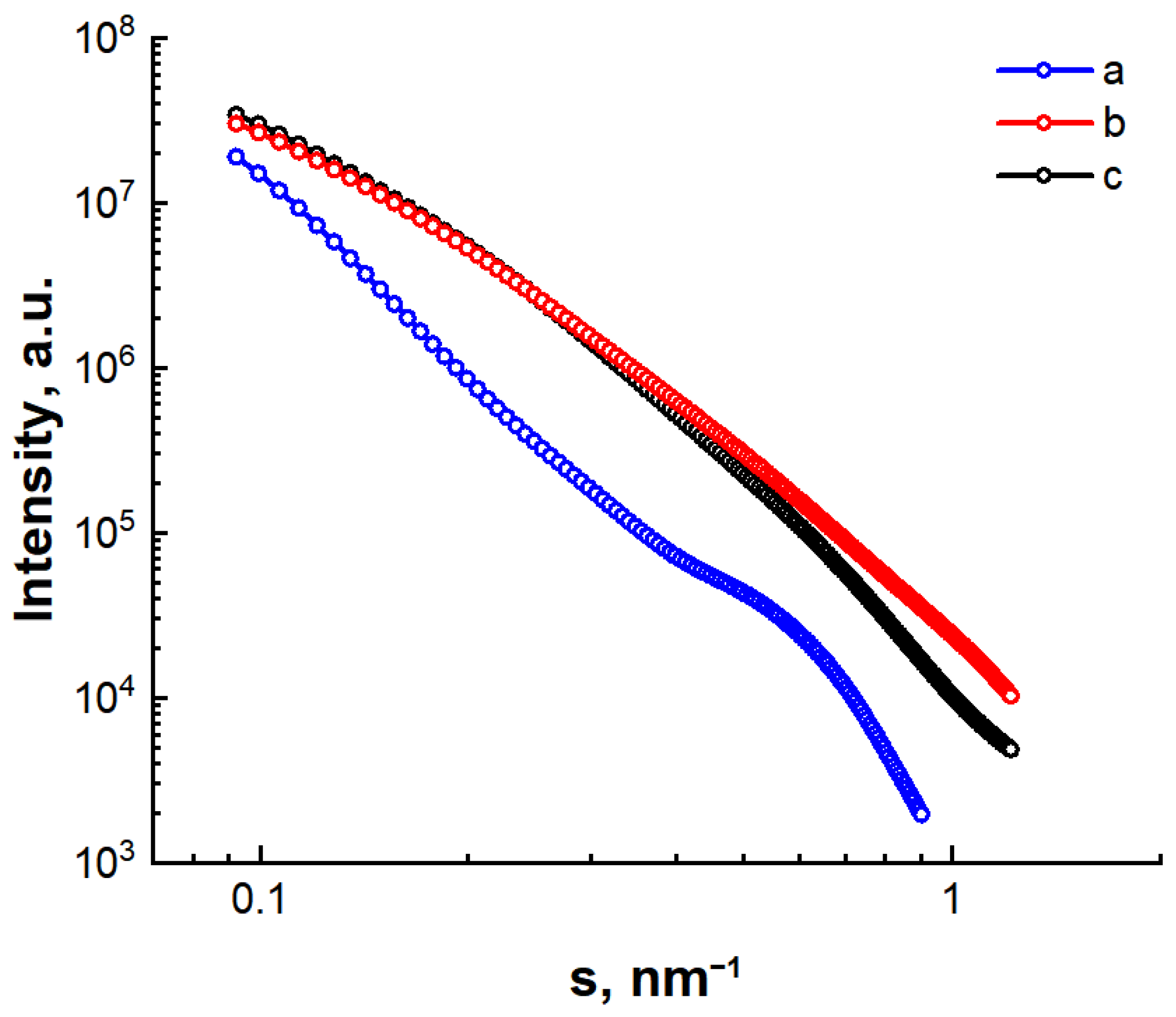 Nanomaterials 14 01886 g004