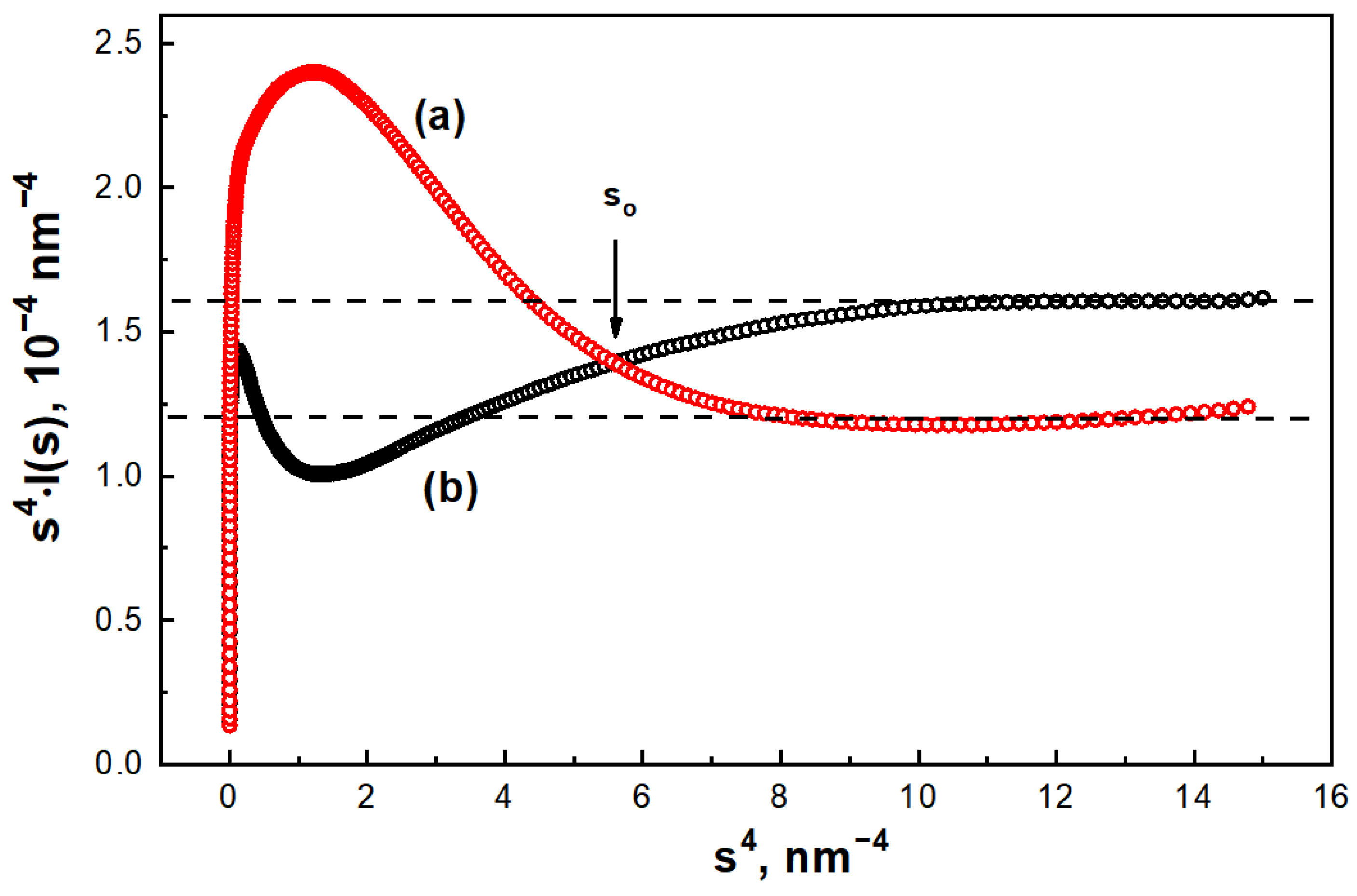 Nanomaterials 14 01886 g005