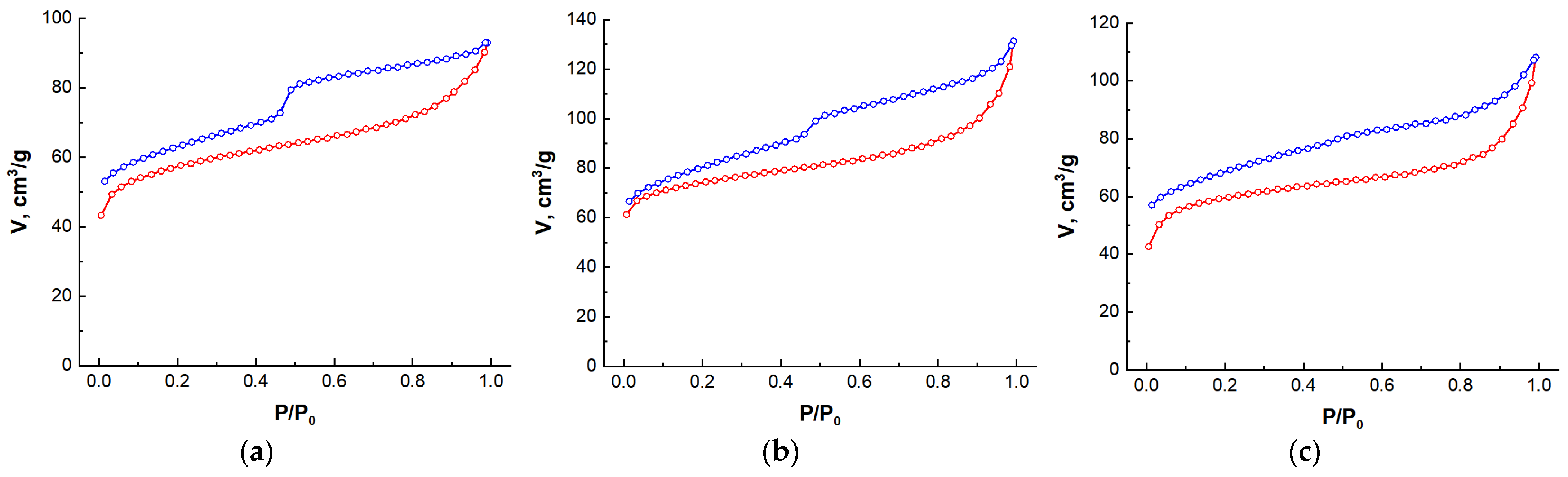 Nanomaterials 14 01886 g007