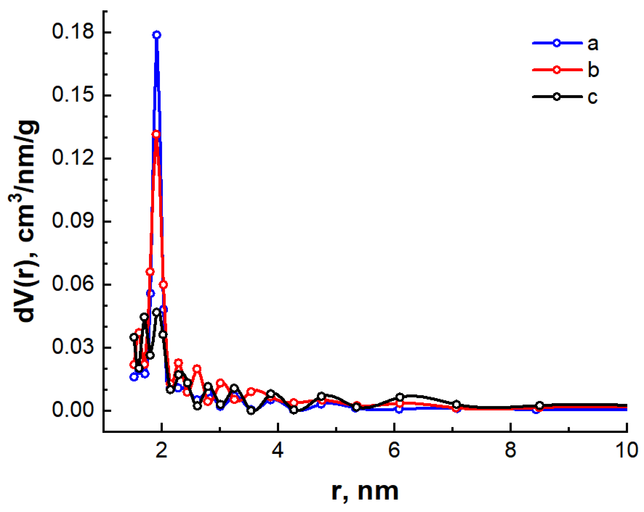 Nanomaterials 14 01886 g008