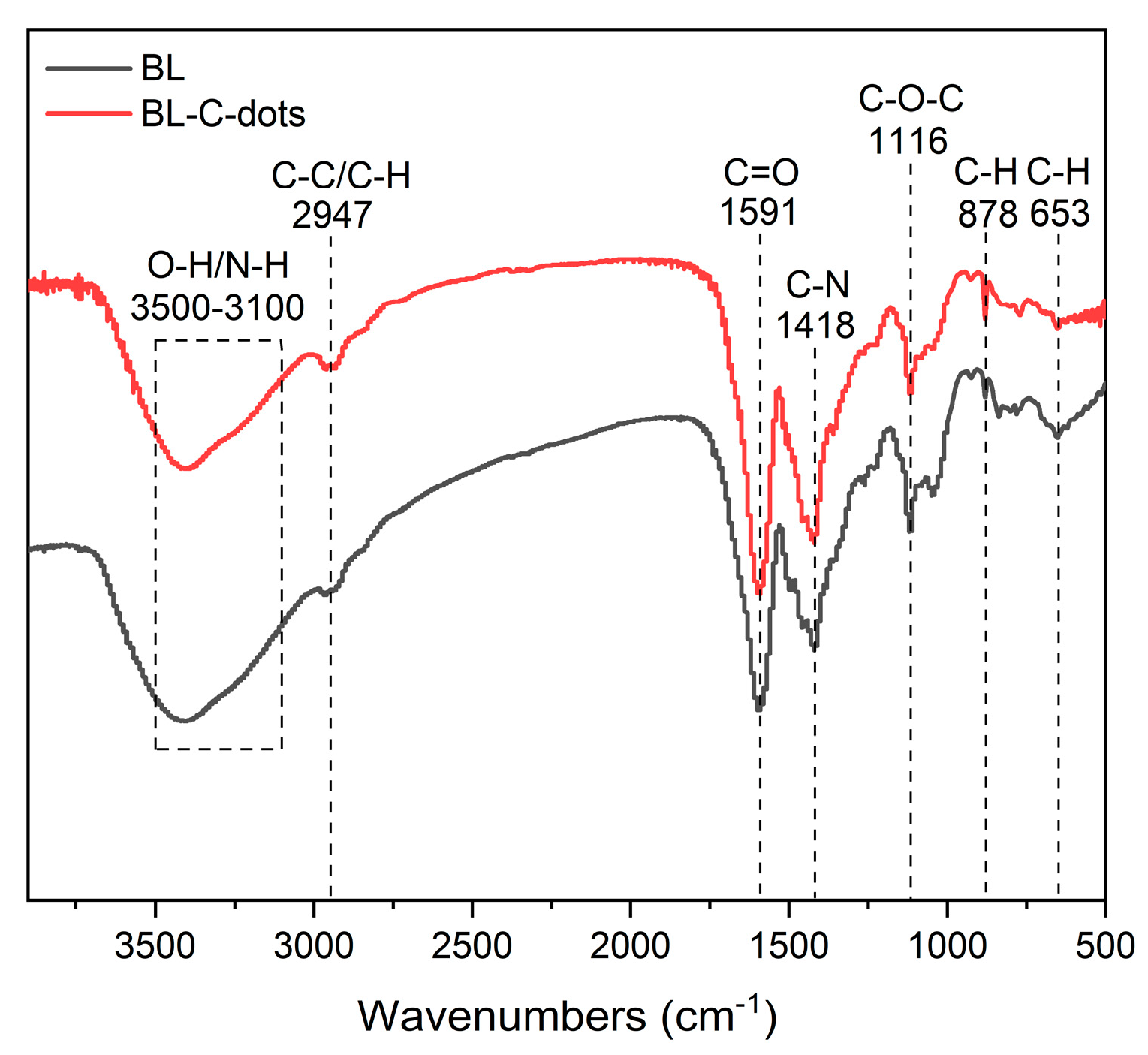 Nanomaterials 14 01887 g004