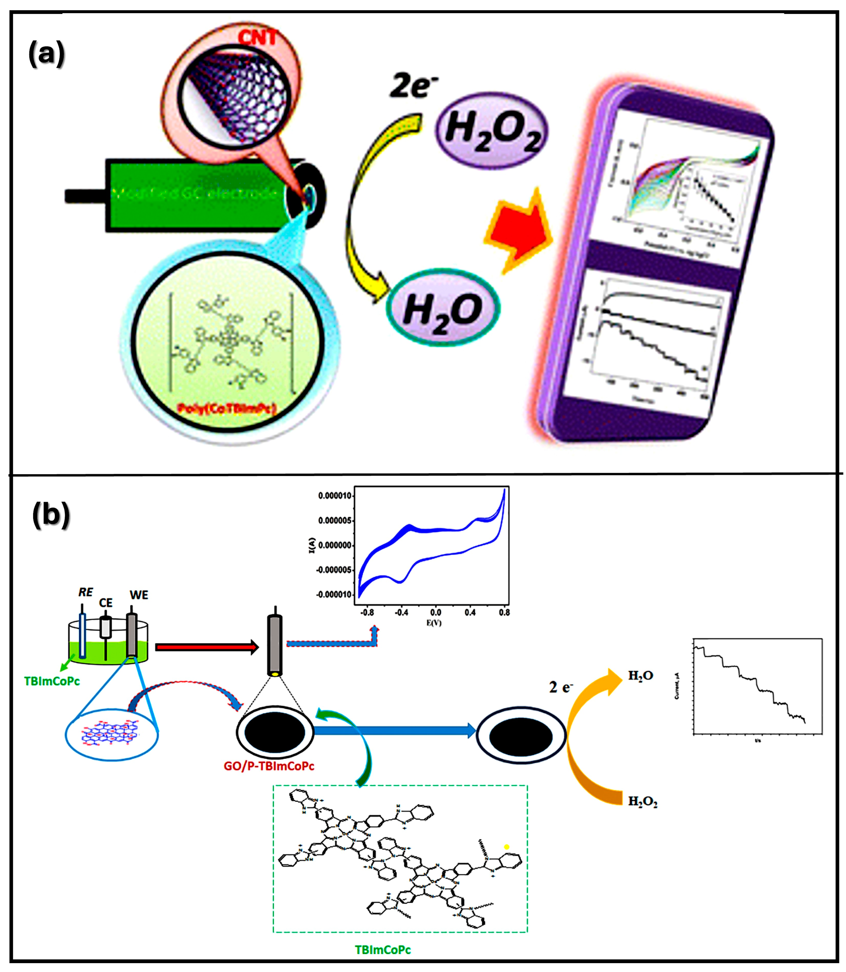 Nanomaterials 14 01890 g004