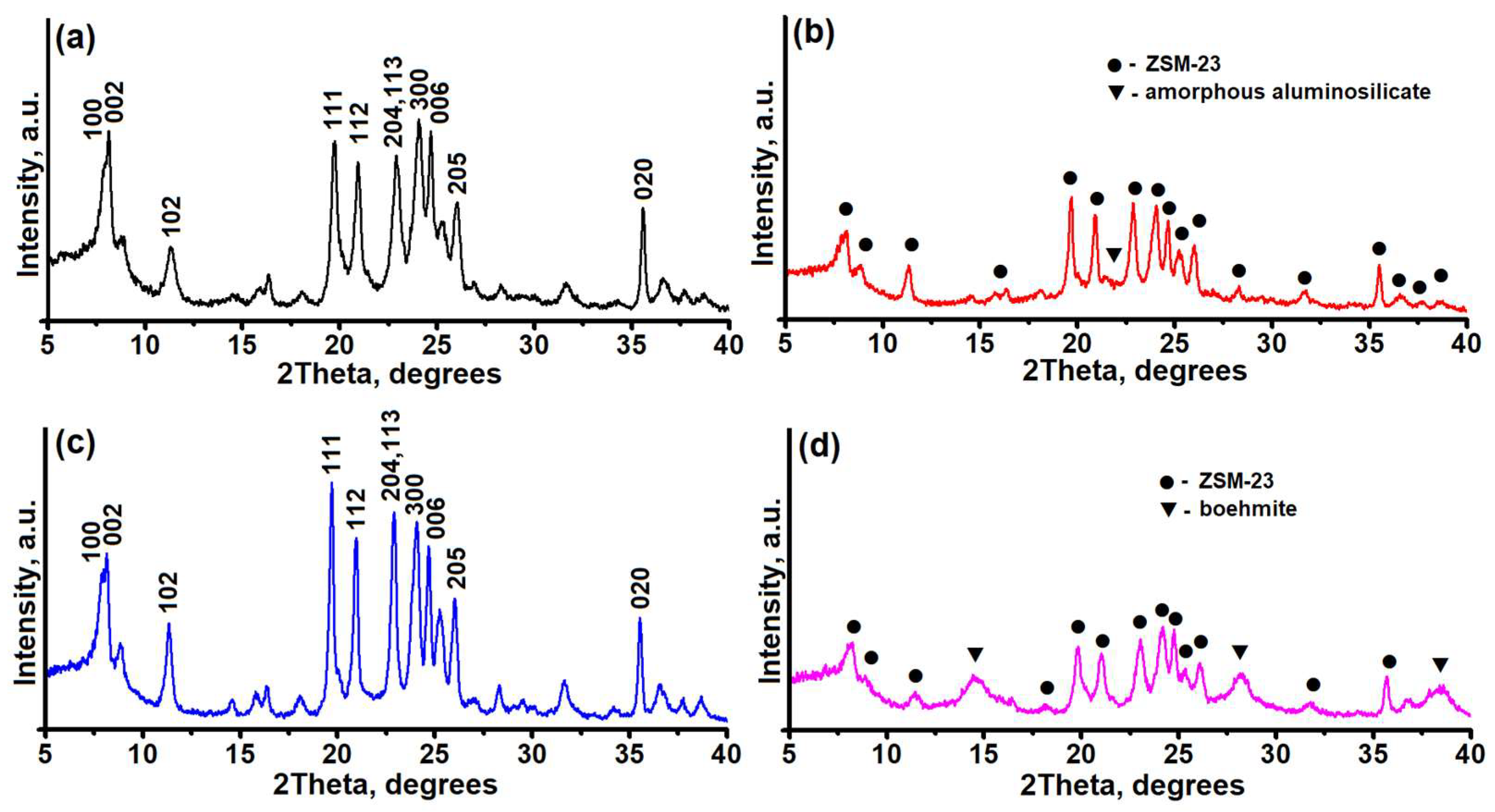 Nanomaterials 14 01897 g001
