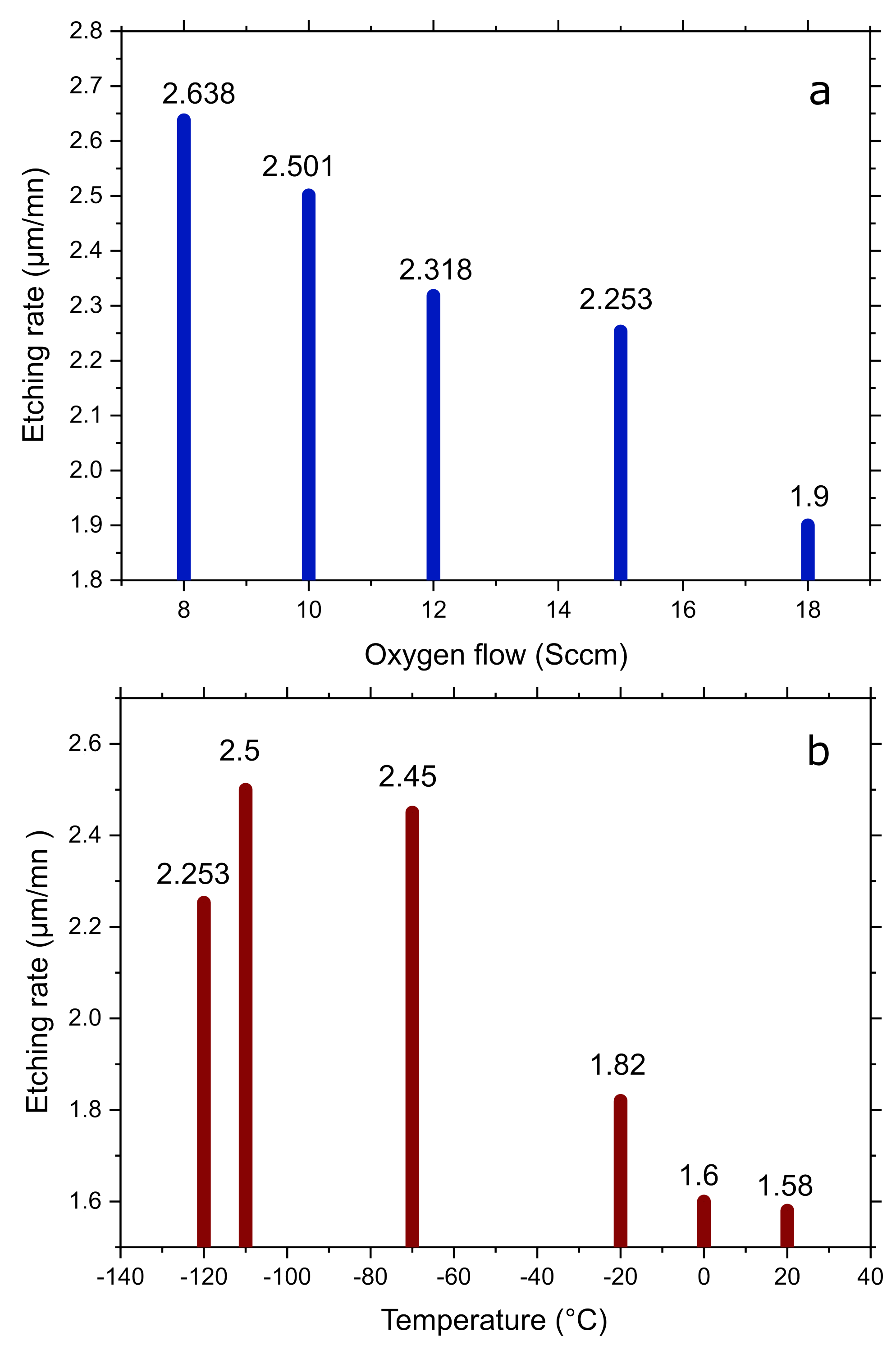 Nanomaterials 14 01898 g0a5