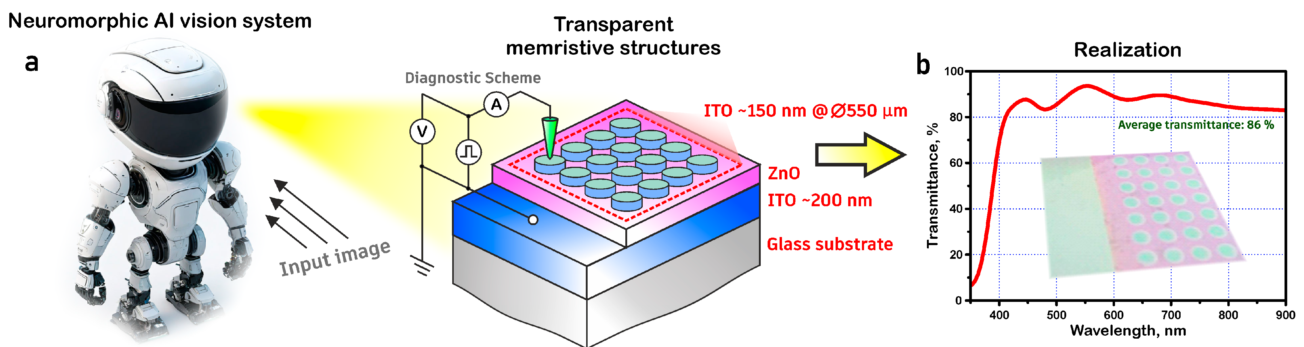 Nanomaterials 14 01901 g001