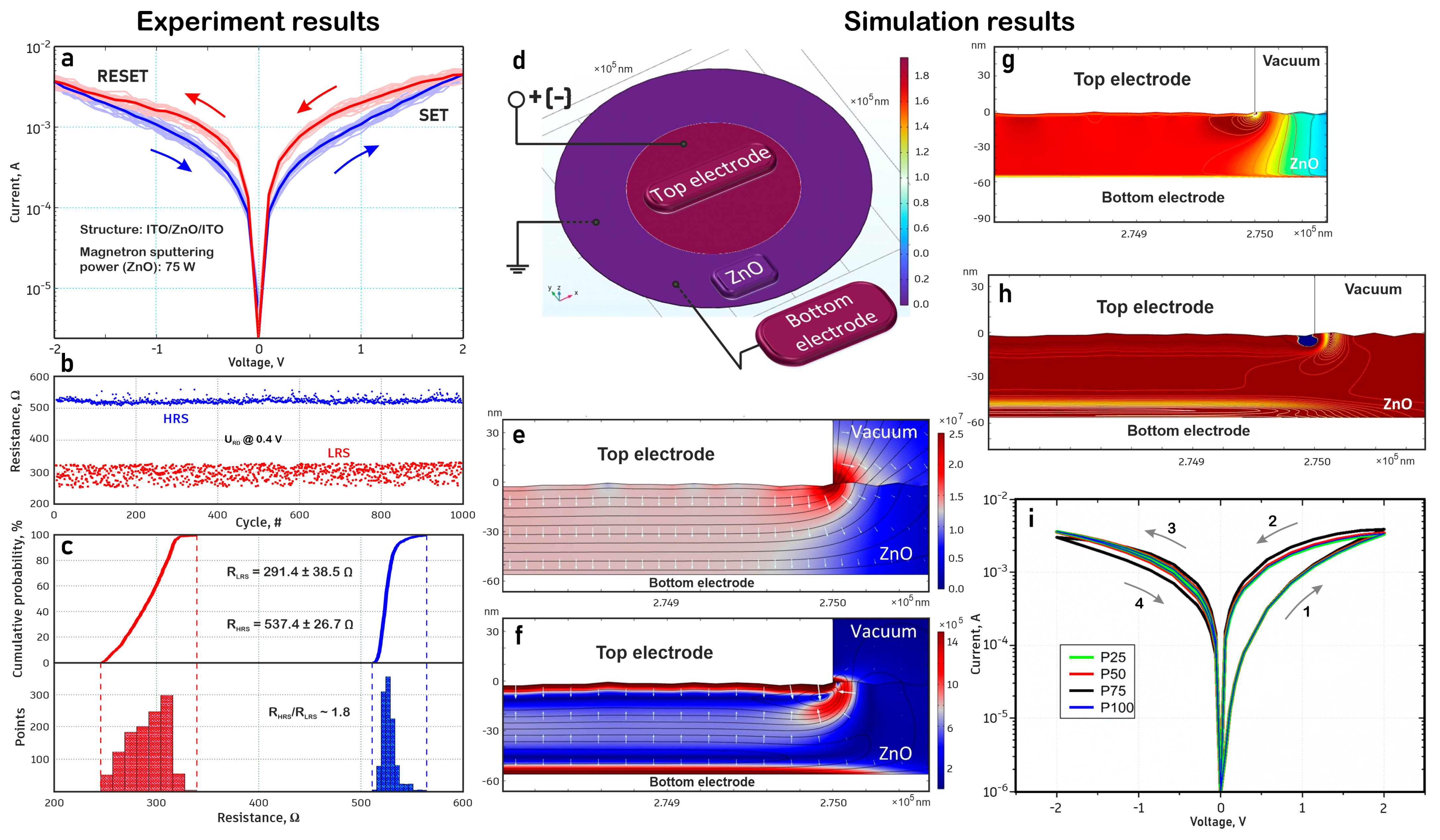 Nanomaterials 14 01901 g005