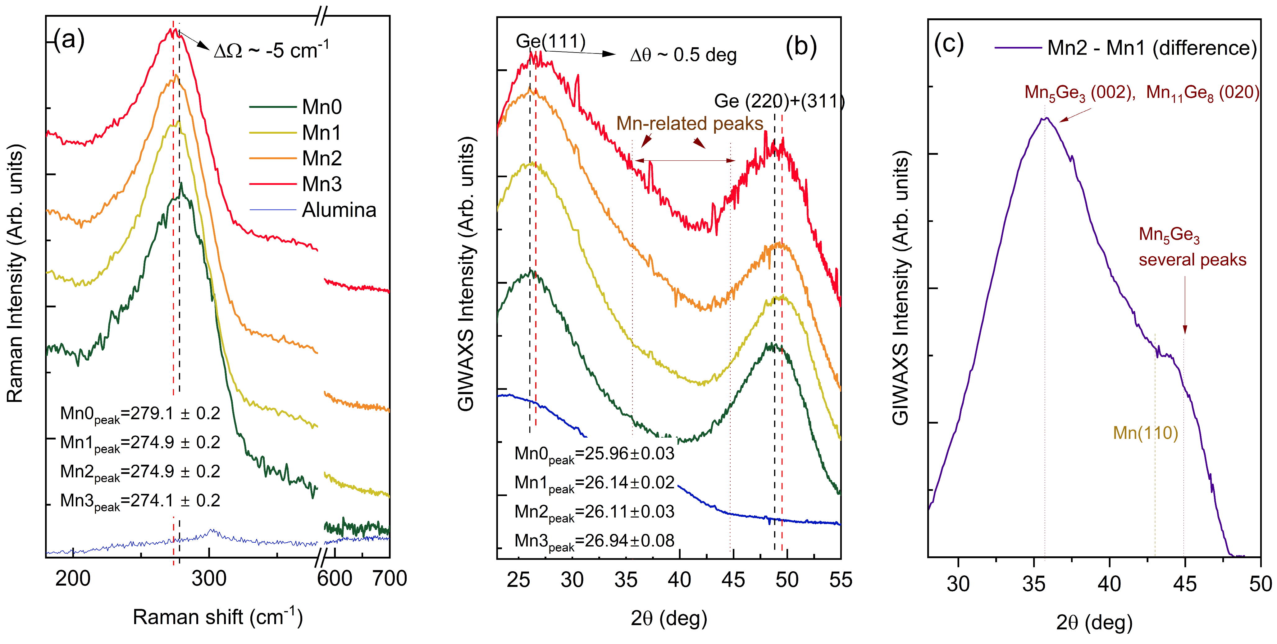Nanomaterials 14 01906 g002 Nanomaterials 14 01906 g002
