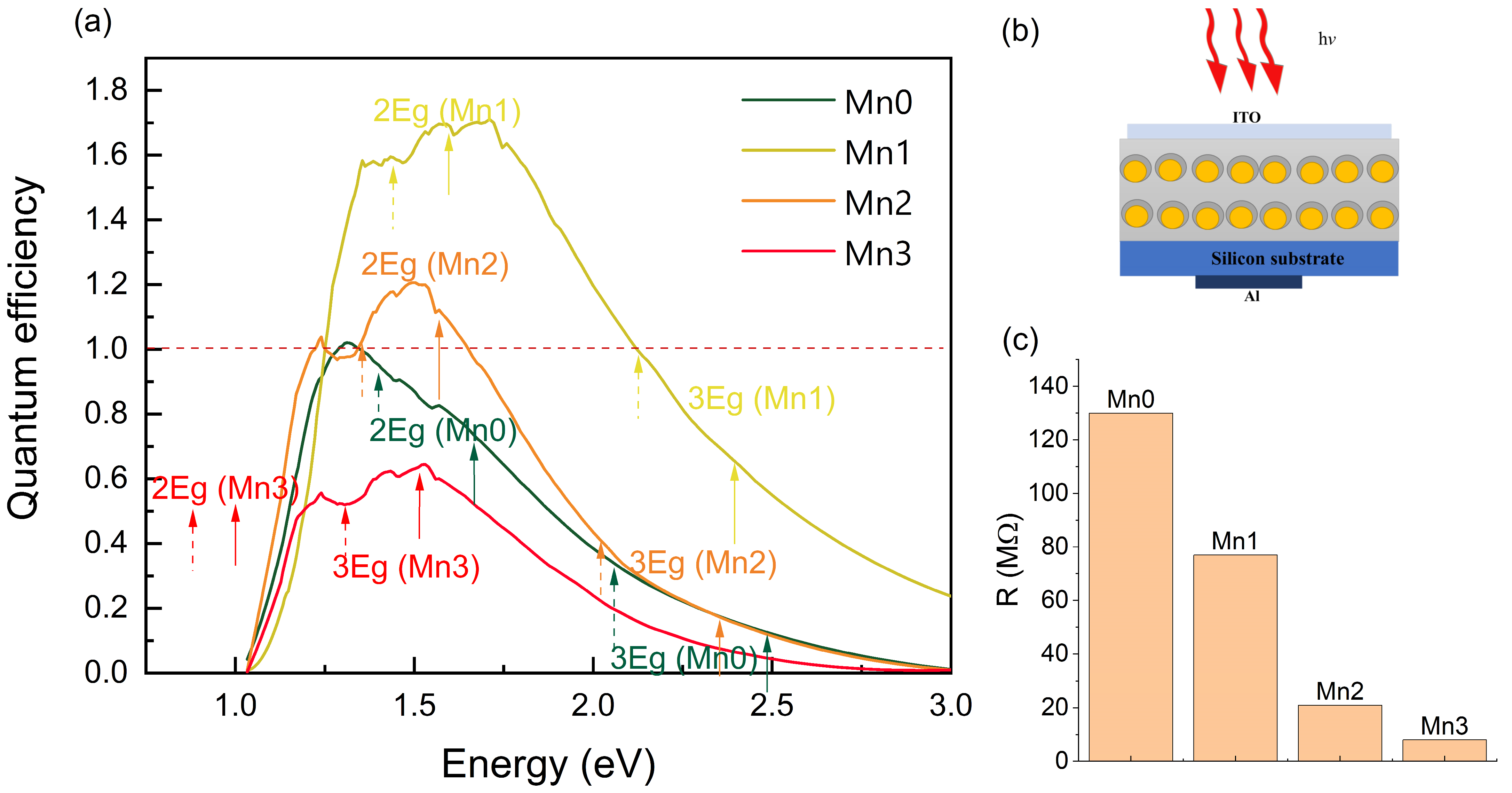 Nanomaterials 14 01906 g005 Nanomaterials 14 01906 g005