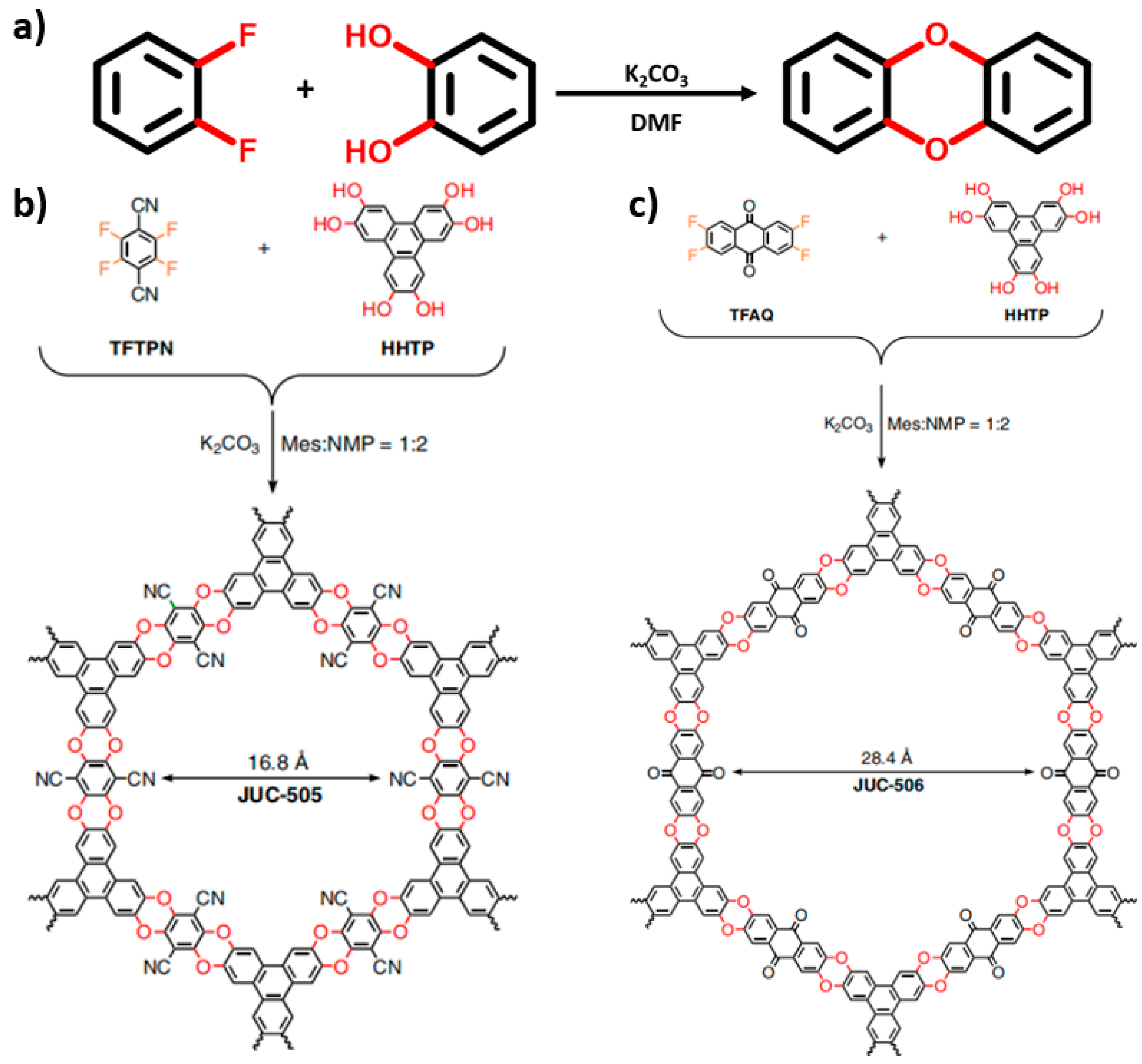 Nanomaterials 14 01907 g002