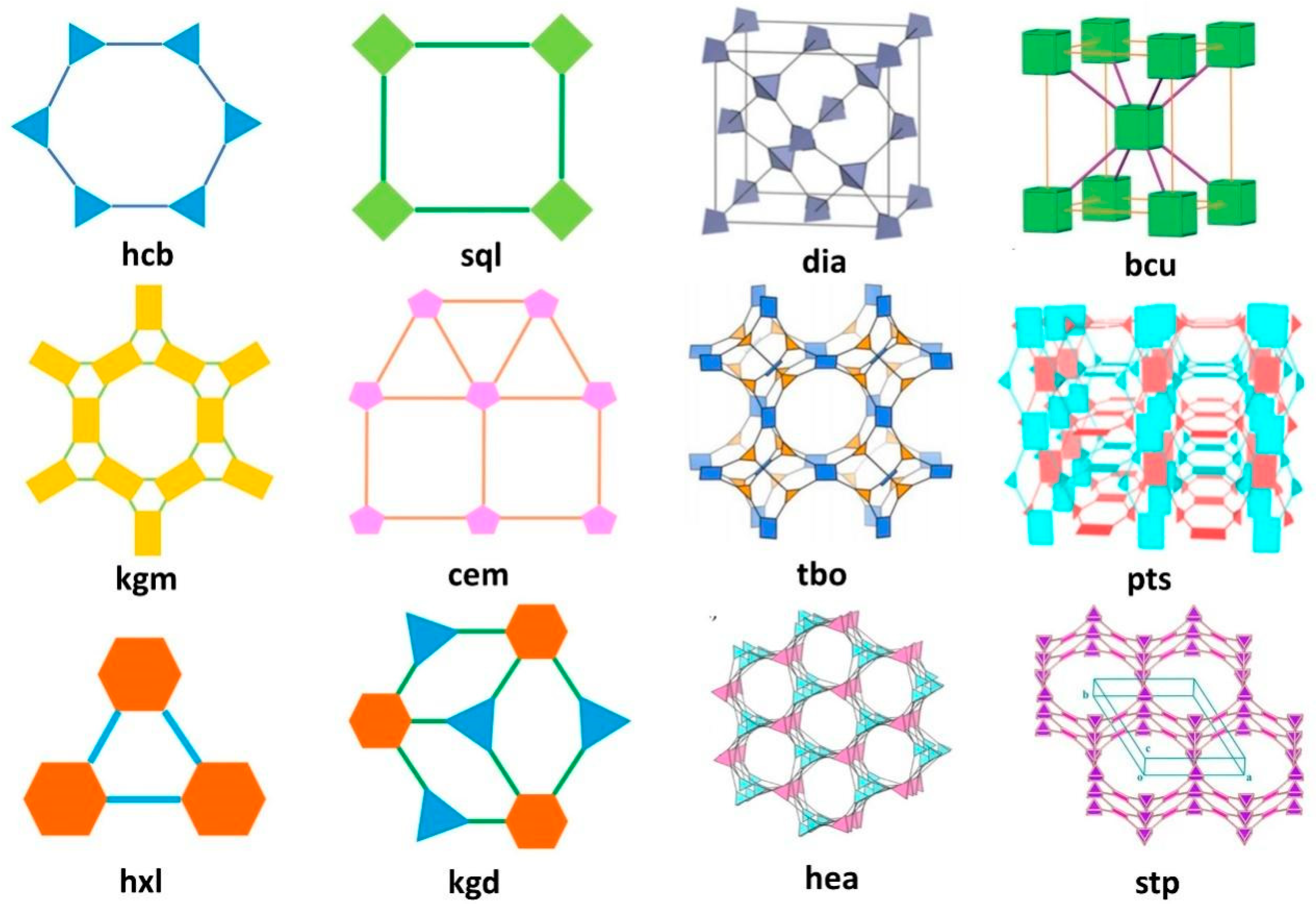 Nanomaterials 14 01907 g003