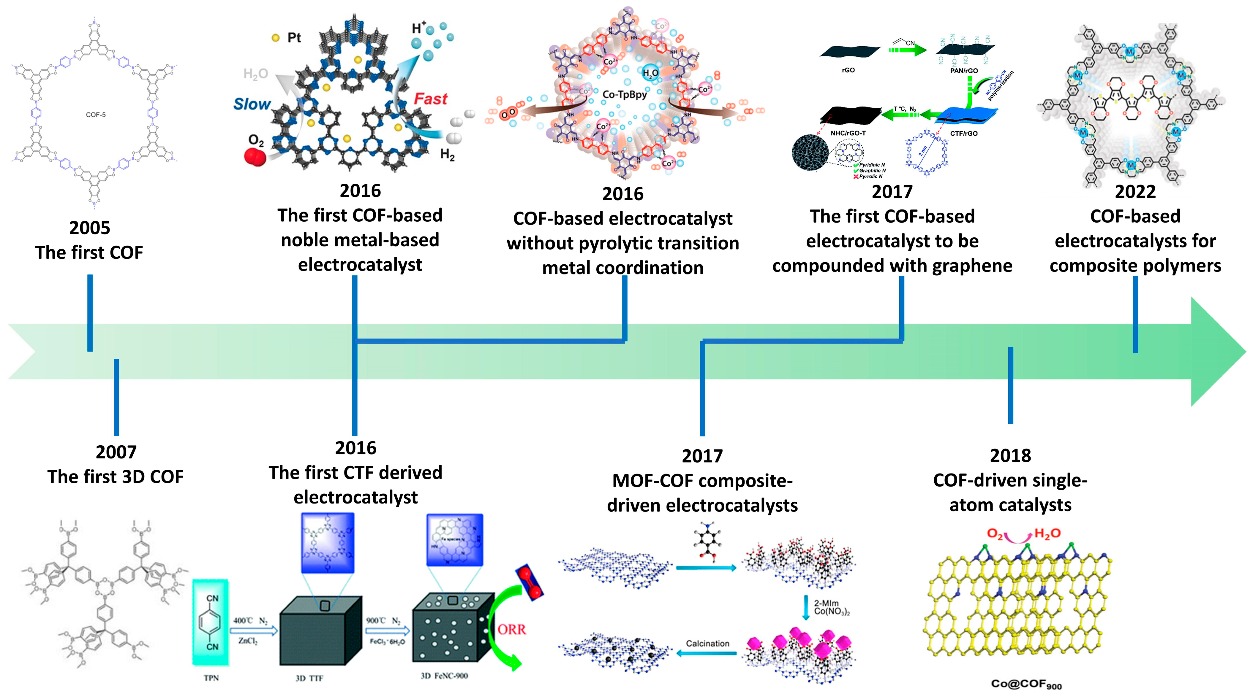 Nanomaterials 14 01907 g004